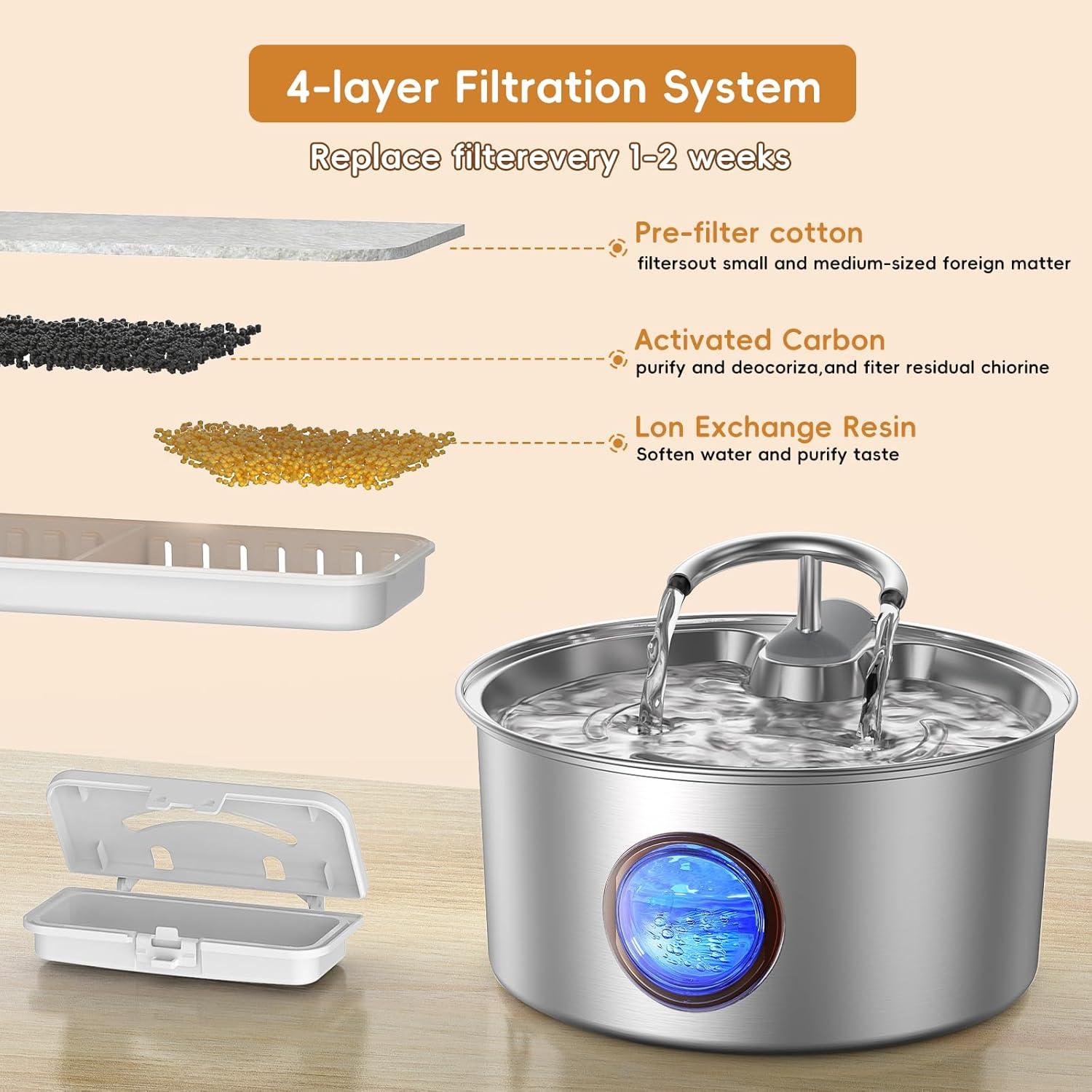 Fuente de Agua para Gatos Tomxcute Acero Inoxidable 3.2L