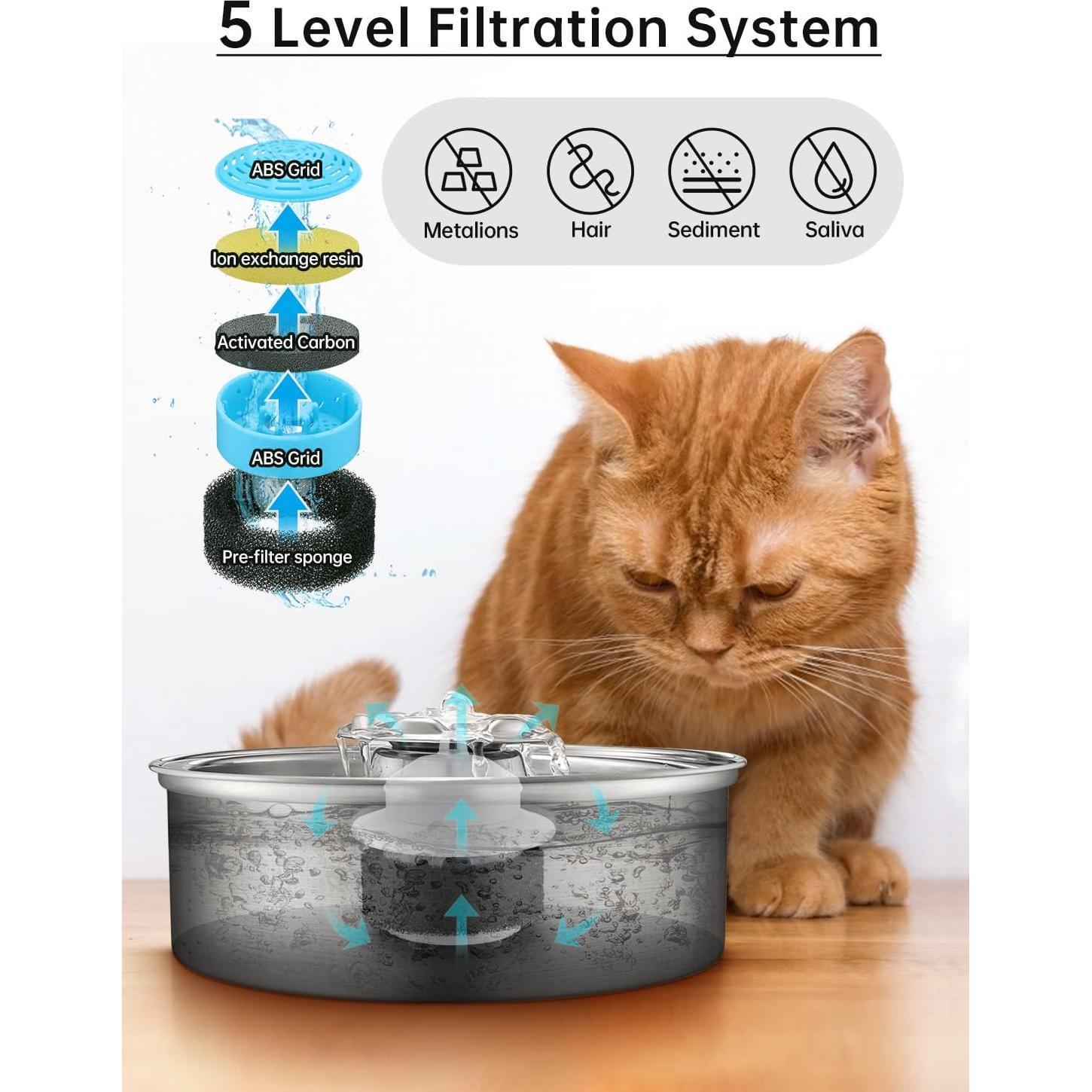 Fuente Automática de Agua para Gatos OYES 2L Acero Inoxidable
