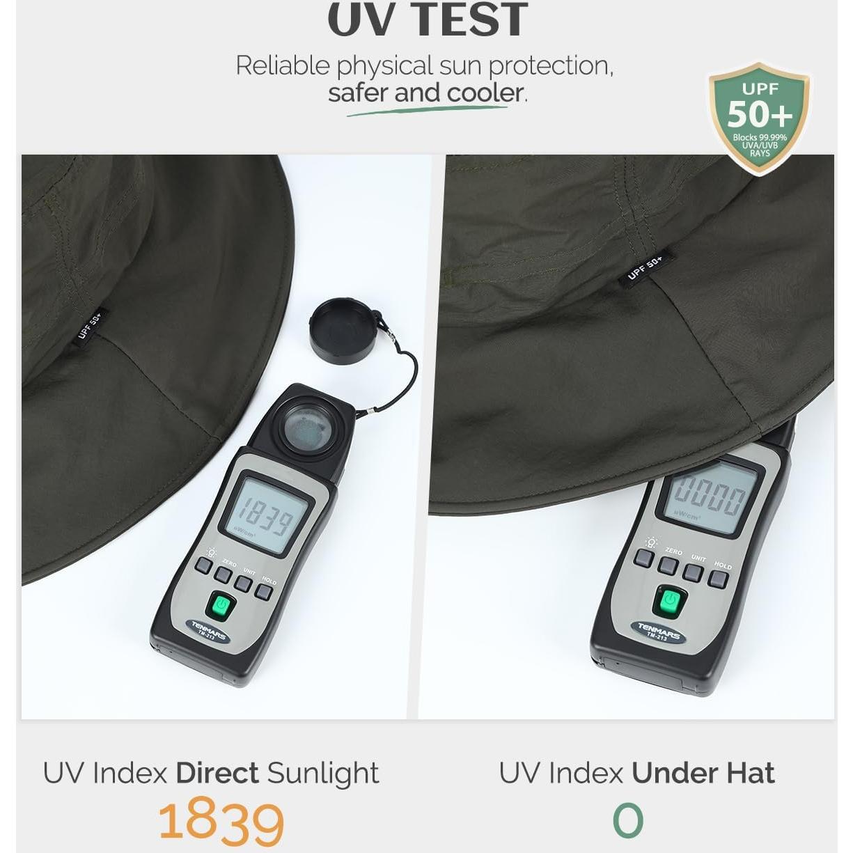 Sombrero de Cubo Impermeable Unisex Verde Militar UPF50+