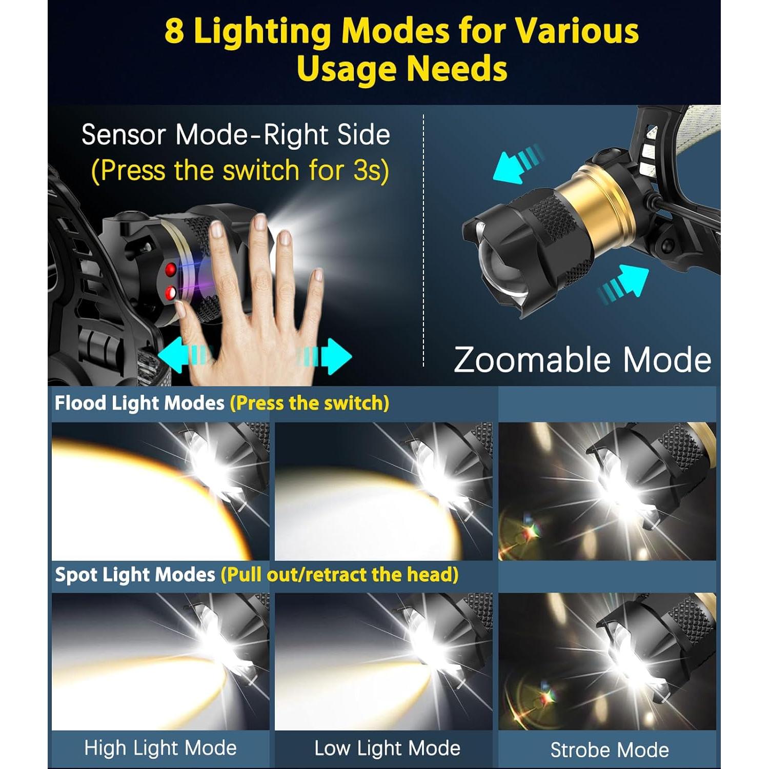 Linterna Frontal MoKo 90000 Lúmenes Recargable IP68