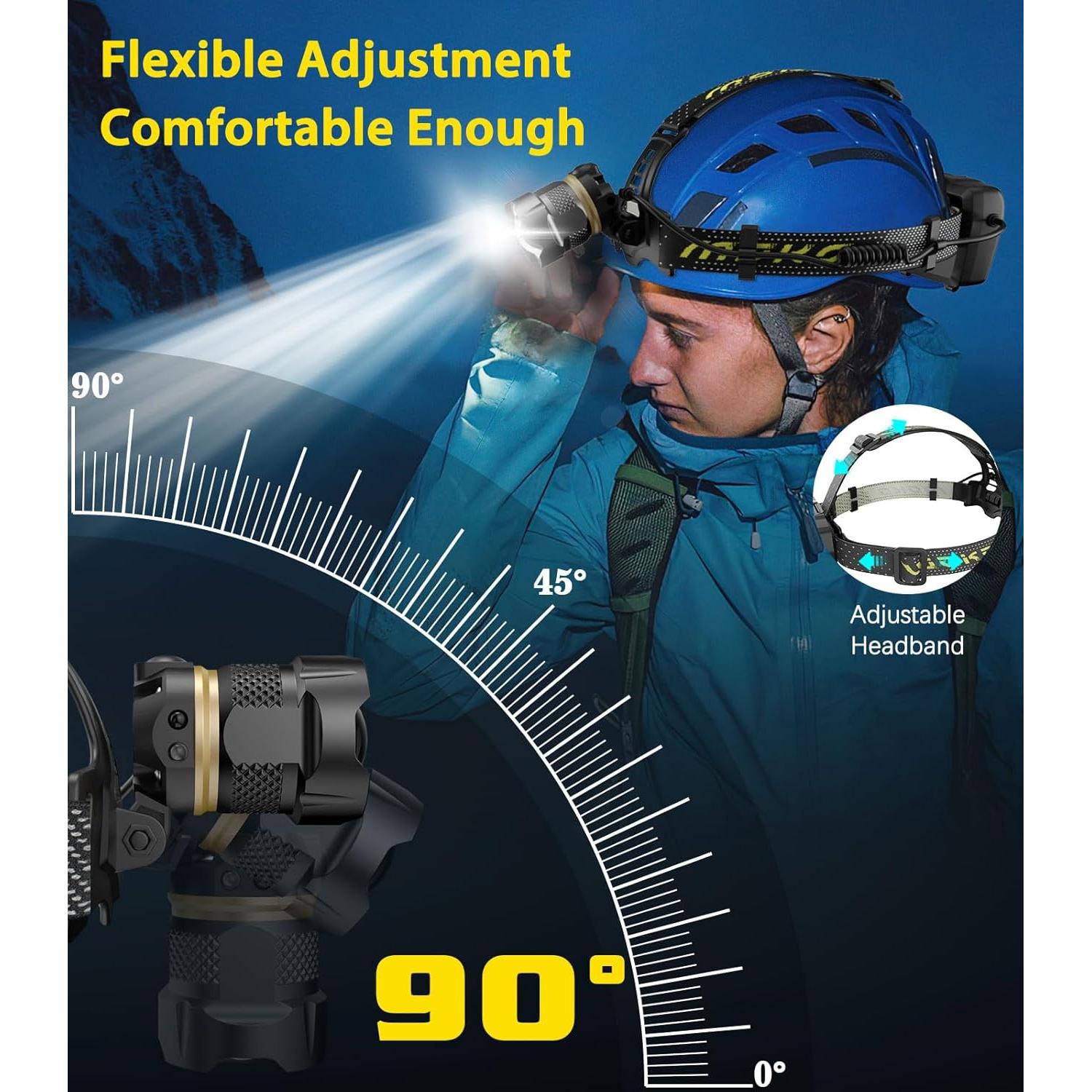 Linterna Frontal MoKo 90000 Lúmenes Recargable IP68