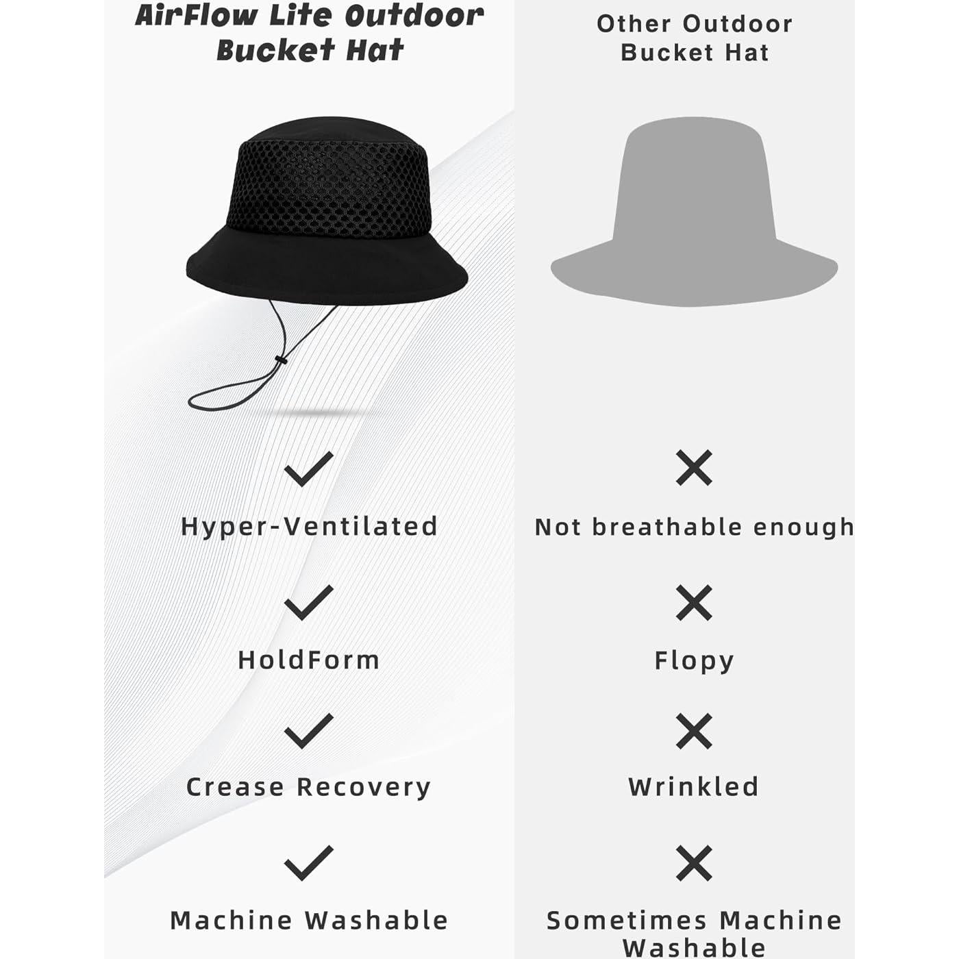 Sombrero de Cubo Transpirable OnWander Negro Talla Única