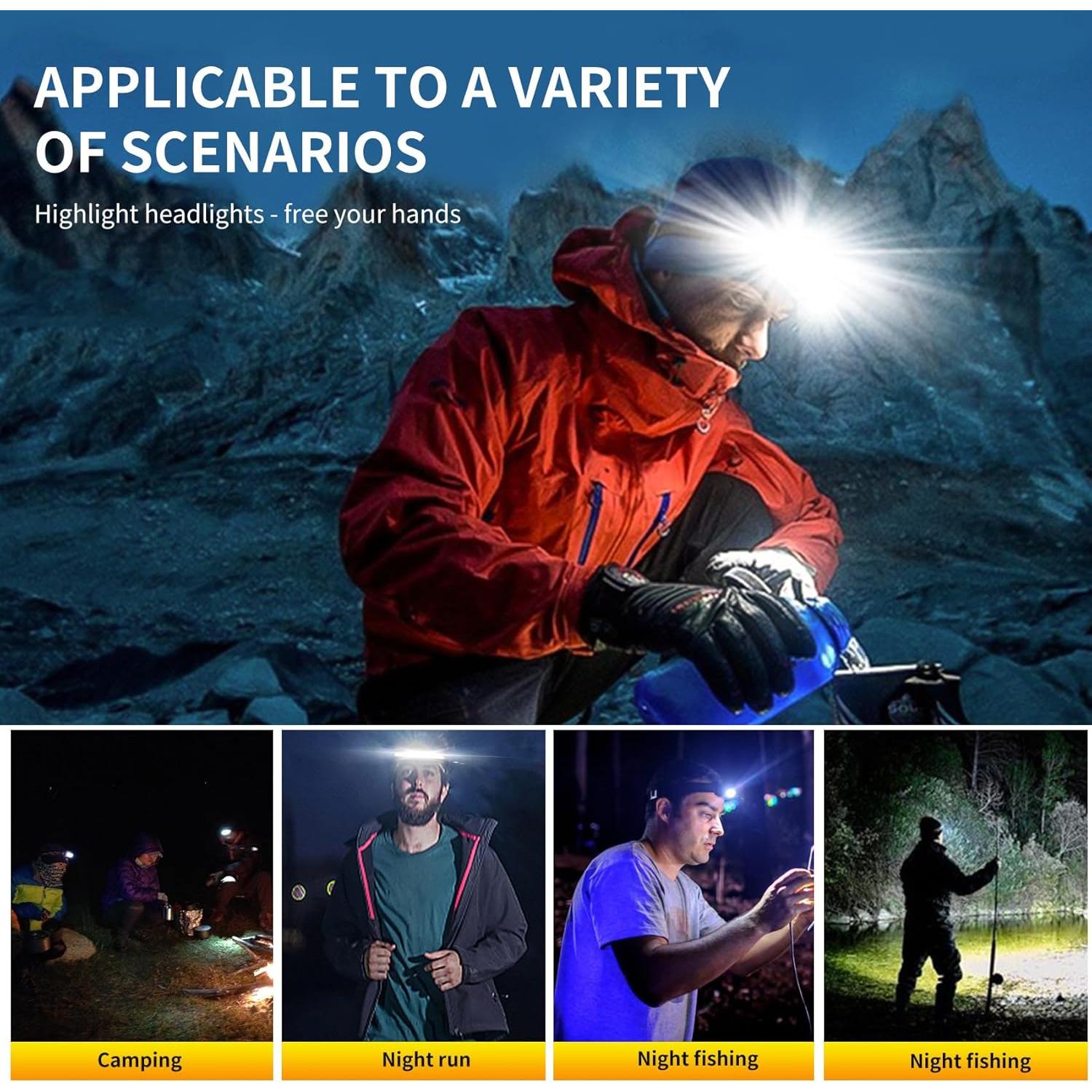 Linterna Frontal LED Recargable PZZOE 22000 Lúmenes USB Ajustable