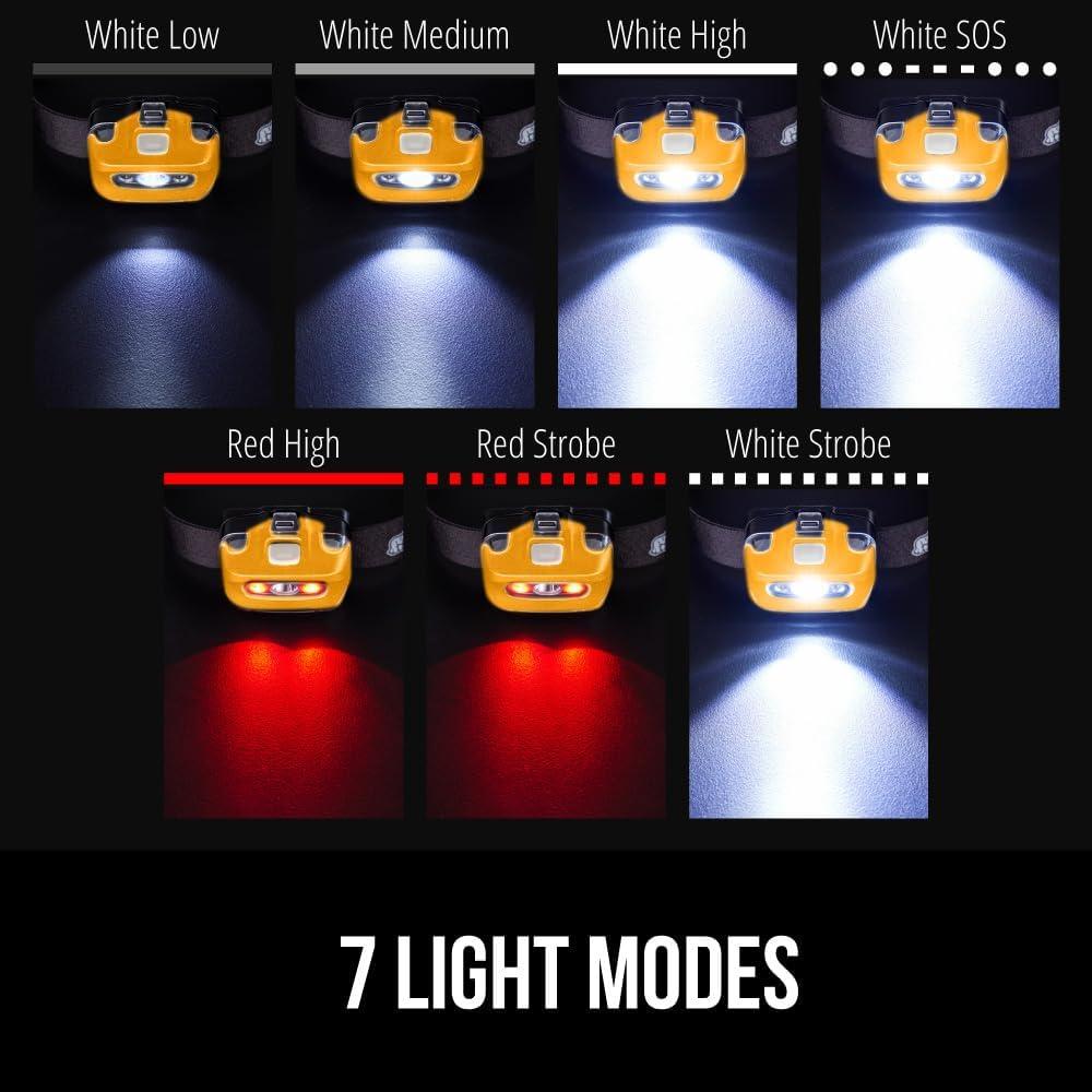 Lámpara Frontal LED Gorilla Grip 226 Lúmenes 7 Modos Naranja