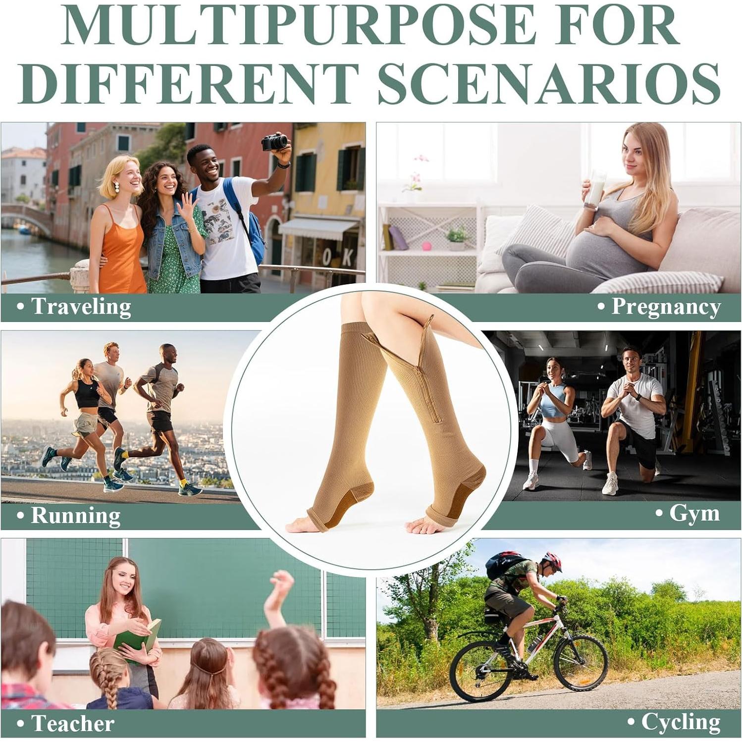 3 Pares Calcetines de Compresión con Cremallera SHFGYG 15-20mmHg