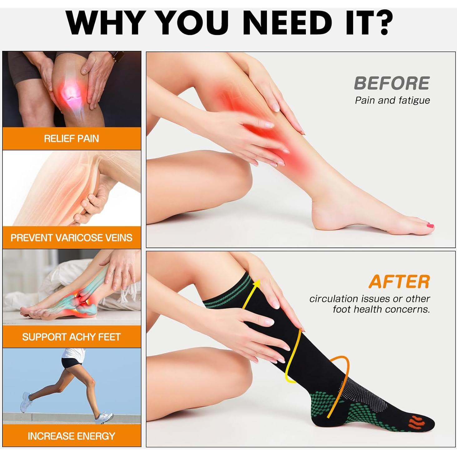 Calcetines de compresión Odtmger 20-30 mmHg Talla S-7XL