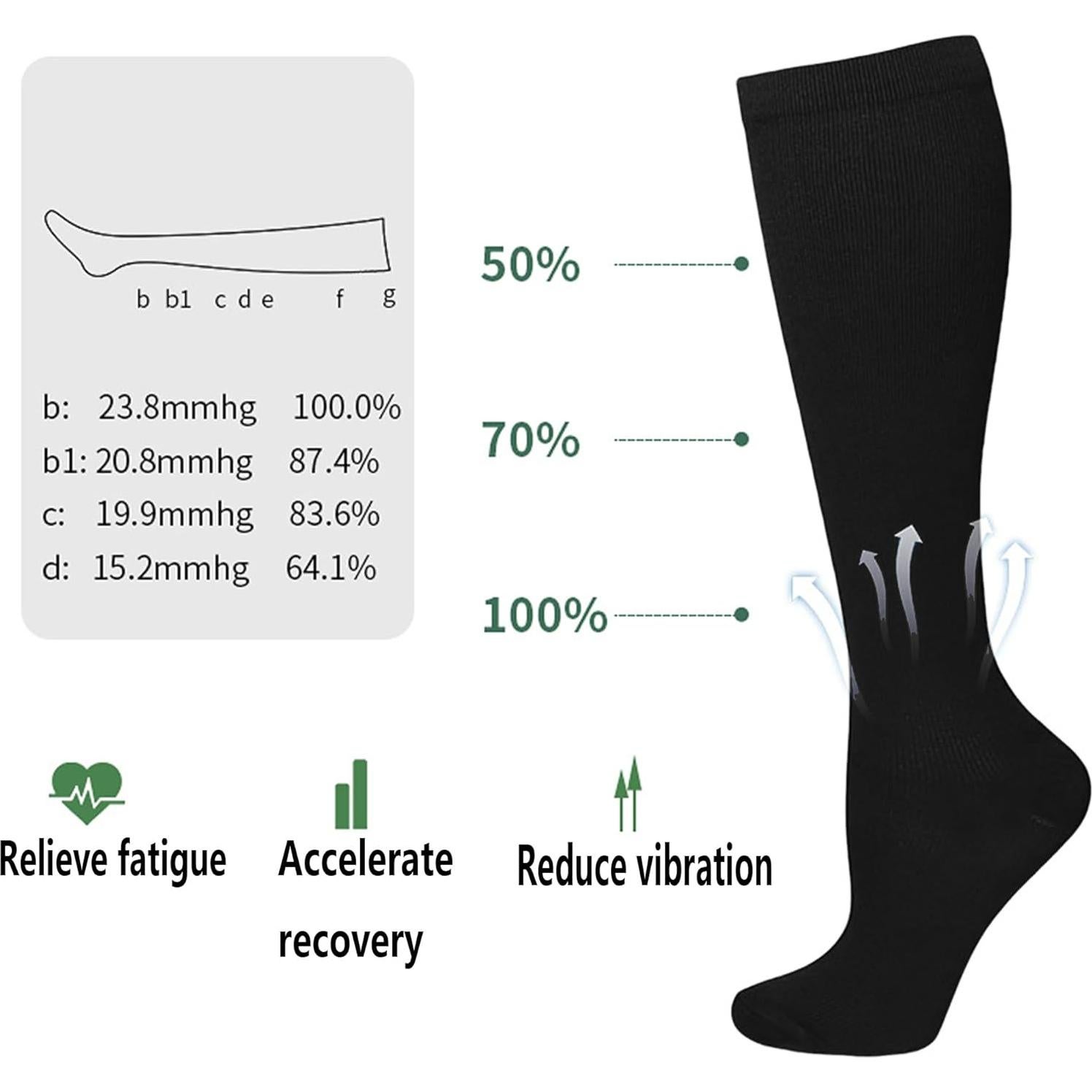 Calcetines de Compresión Bestjybt 15-20 mmHg para Atletismo
