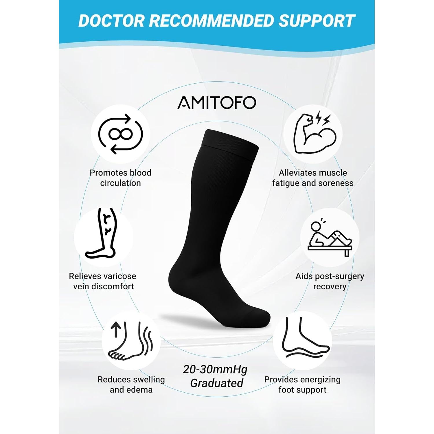 Calcetines de Compresión AMITOFO Talla Grande 20-30 mmHg - 3 Pares