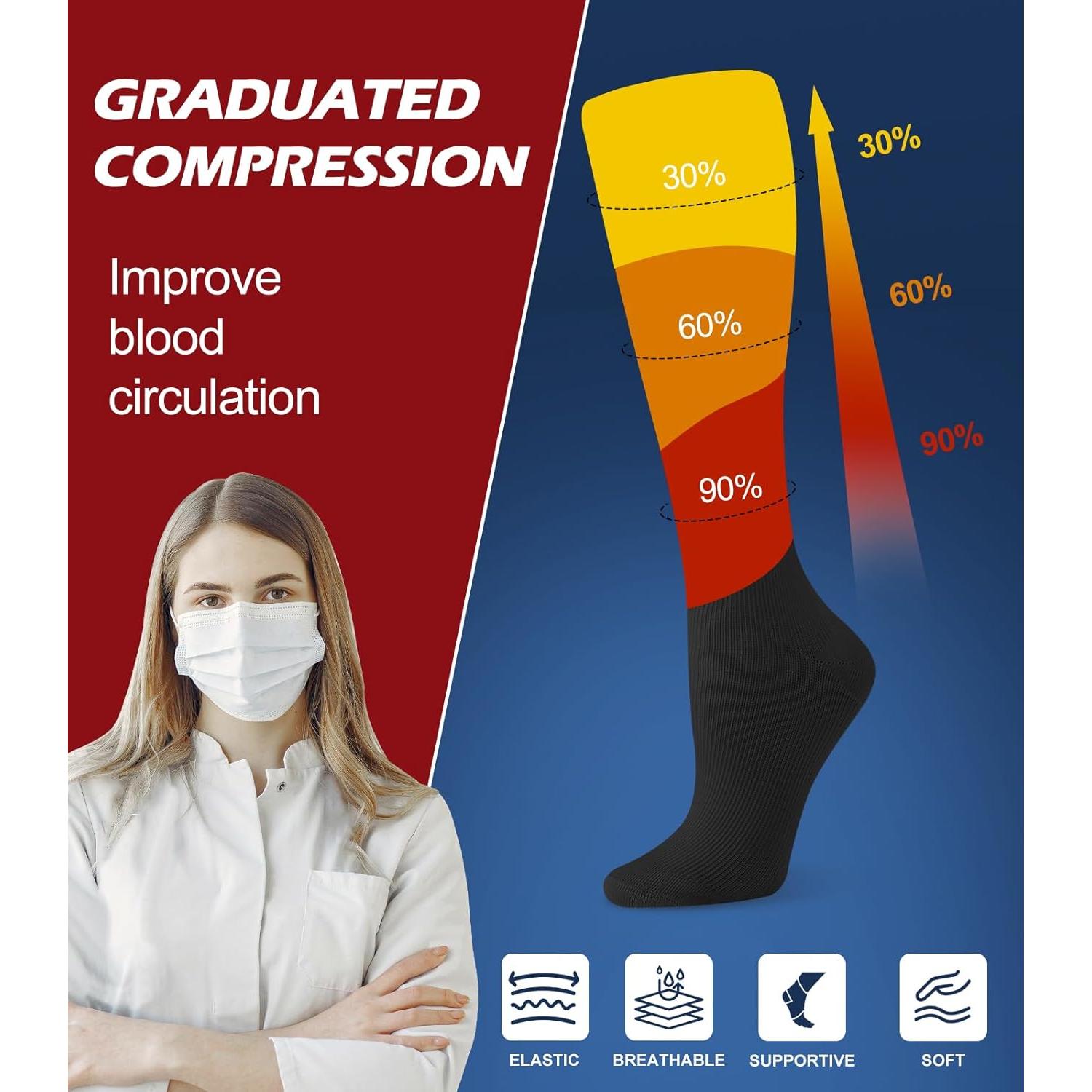 Calcetines de Compresión Breslatte 10-14 mmHg para Correr