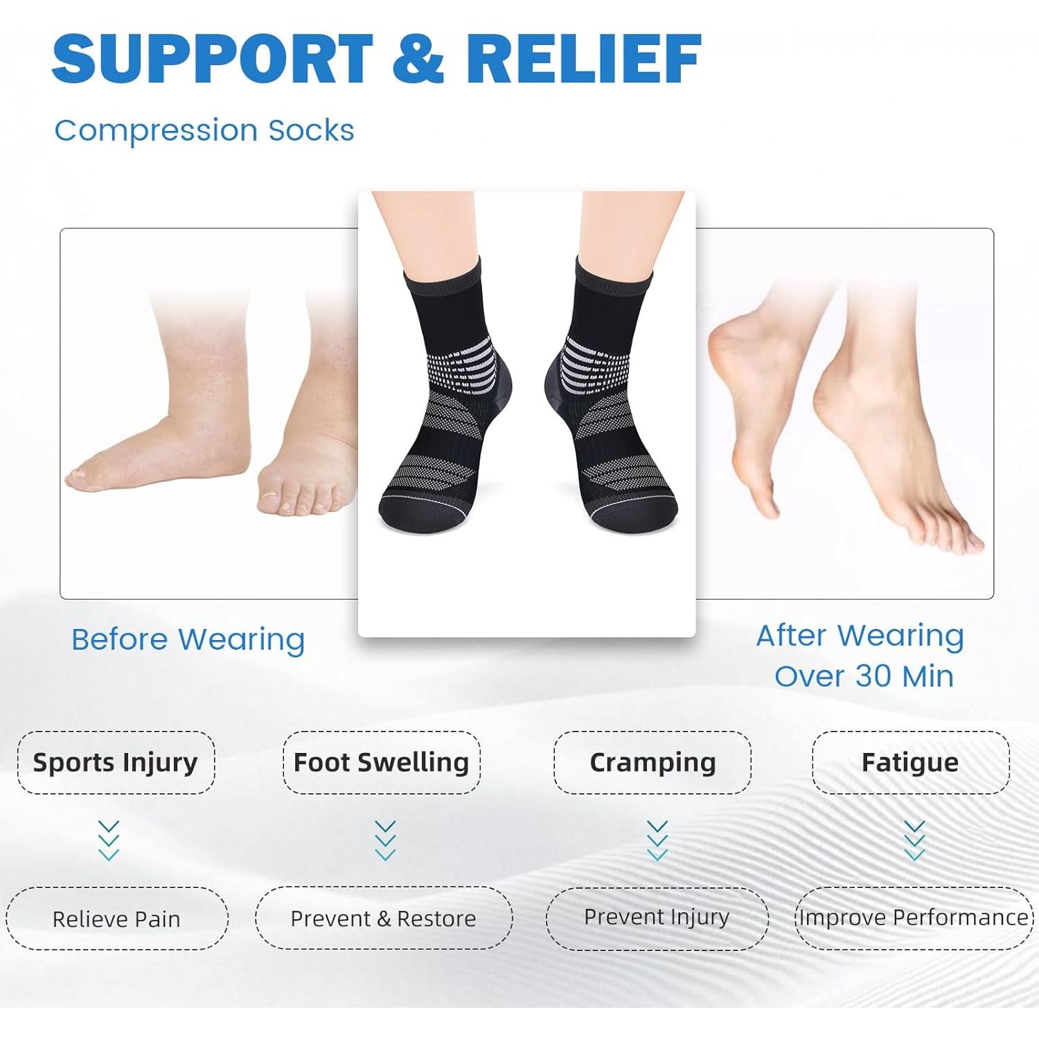 Calcetines de Compresión IRAMY para Alivio de Fascitis Plantar - 3 Pares