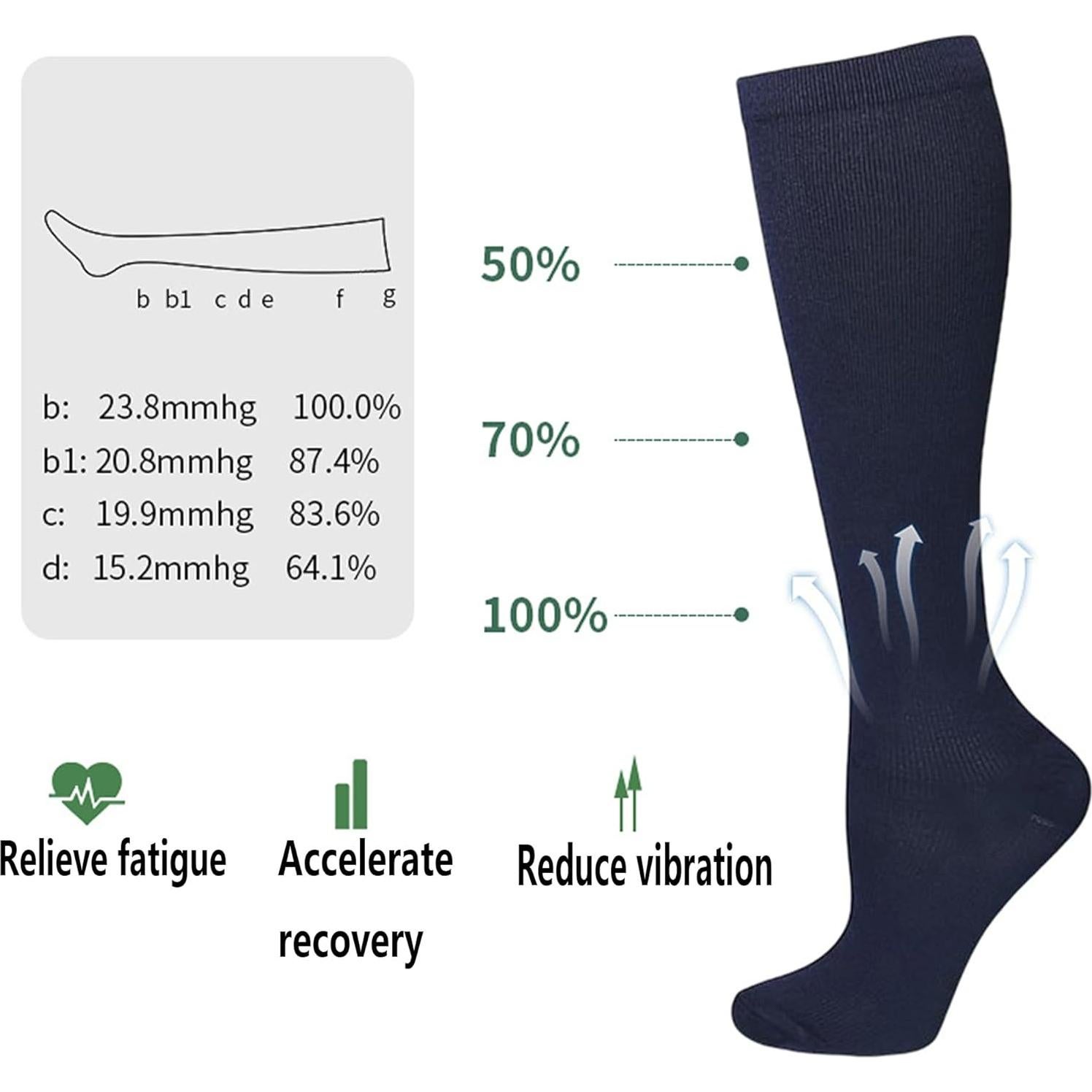 Calcetines de Compresión Bestjybt 15-20 mmHg para Atletismo