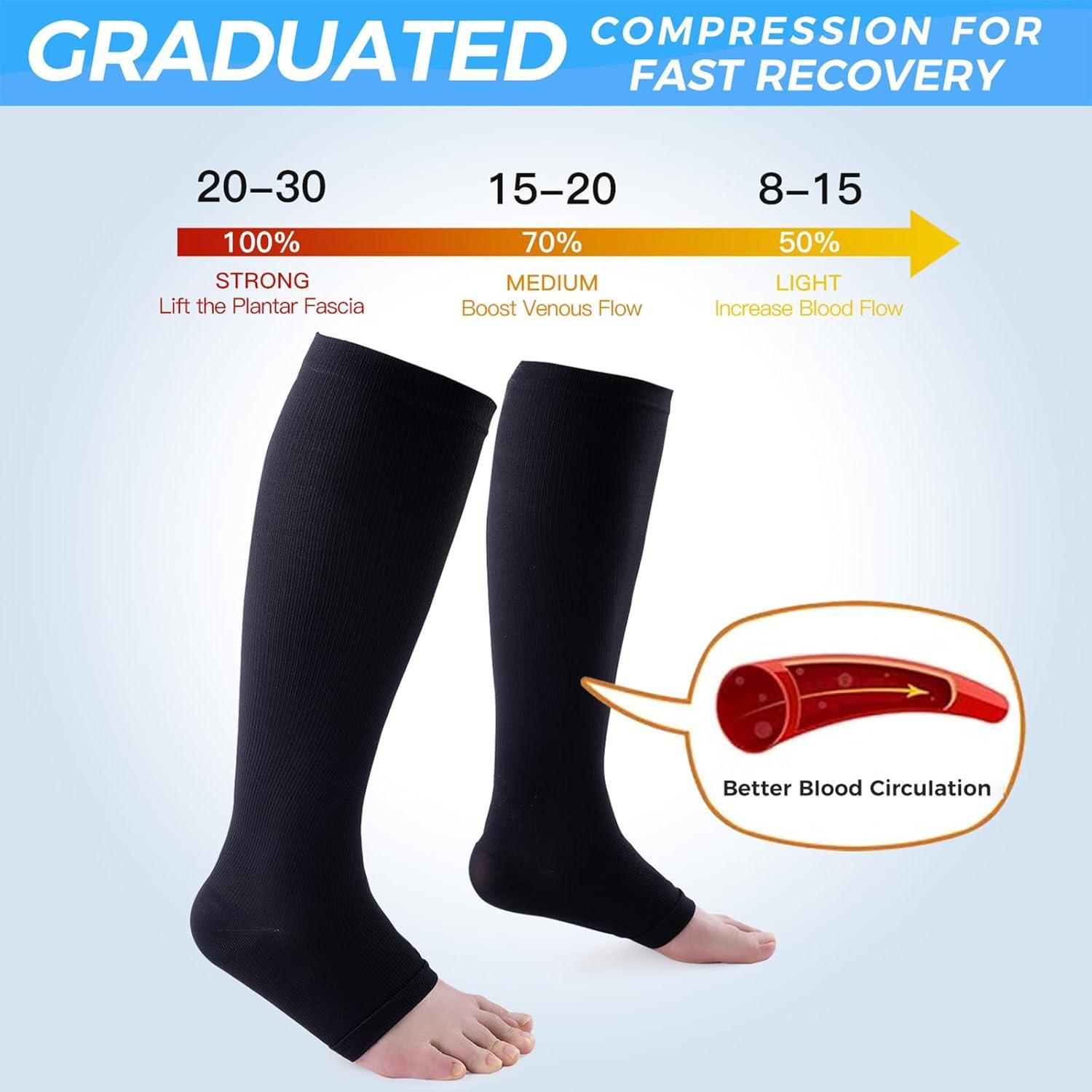 3 Pares de Calcetines de Compresión Punta Abierta 15-20 mmHg