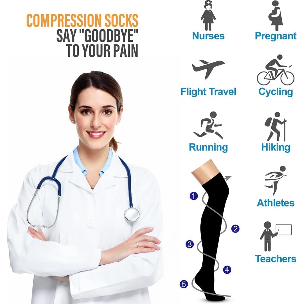 Medias de Compresión Charmking 3 Pares para Mujeres y Hombres