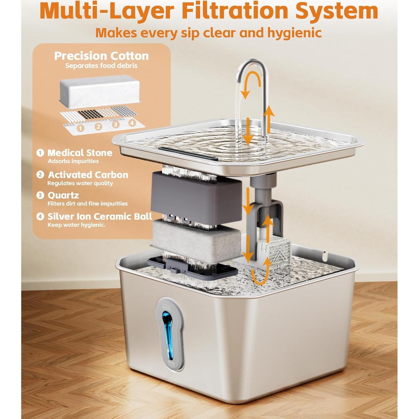 Fuente de Agua para Gatos UPAWPIA Acero Inoxidable 4L Silenciosa