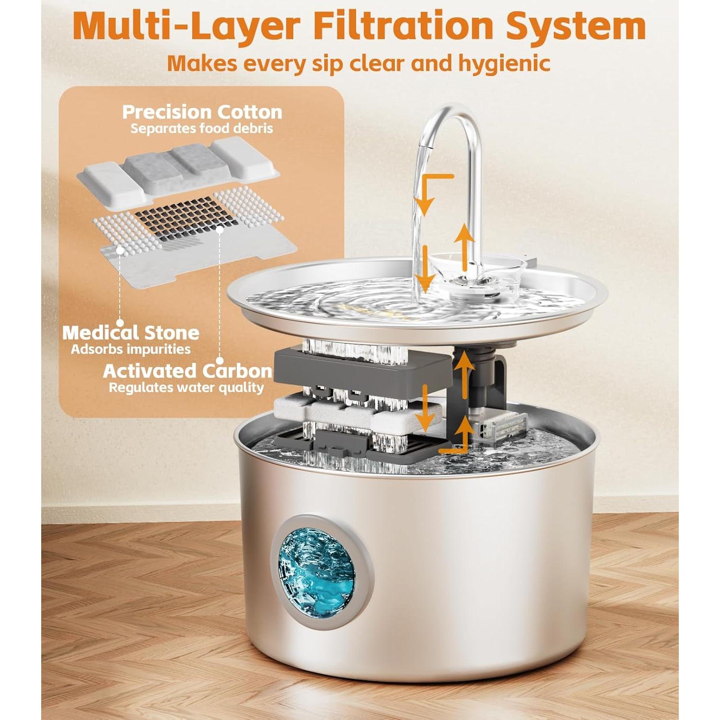 Fuente de Agua Automática UPAWPIA Acero Inoxidable 3.2L