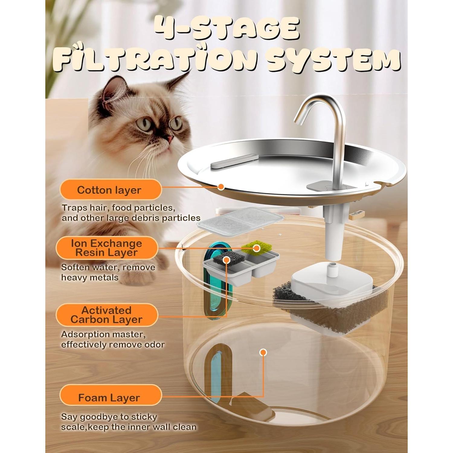 Fuente de Agua para Gatos Nasebila 3.2L Acero Inoxidable