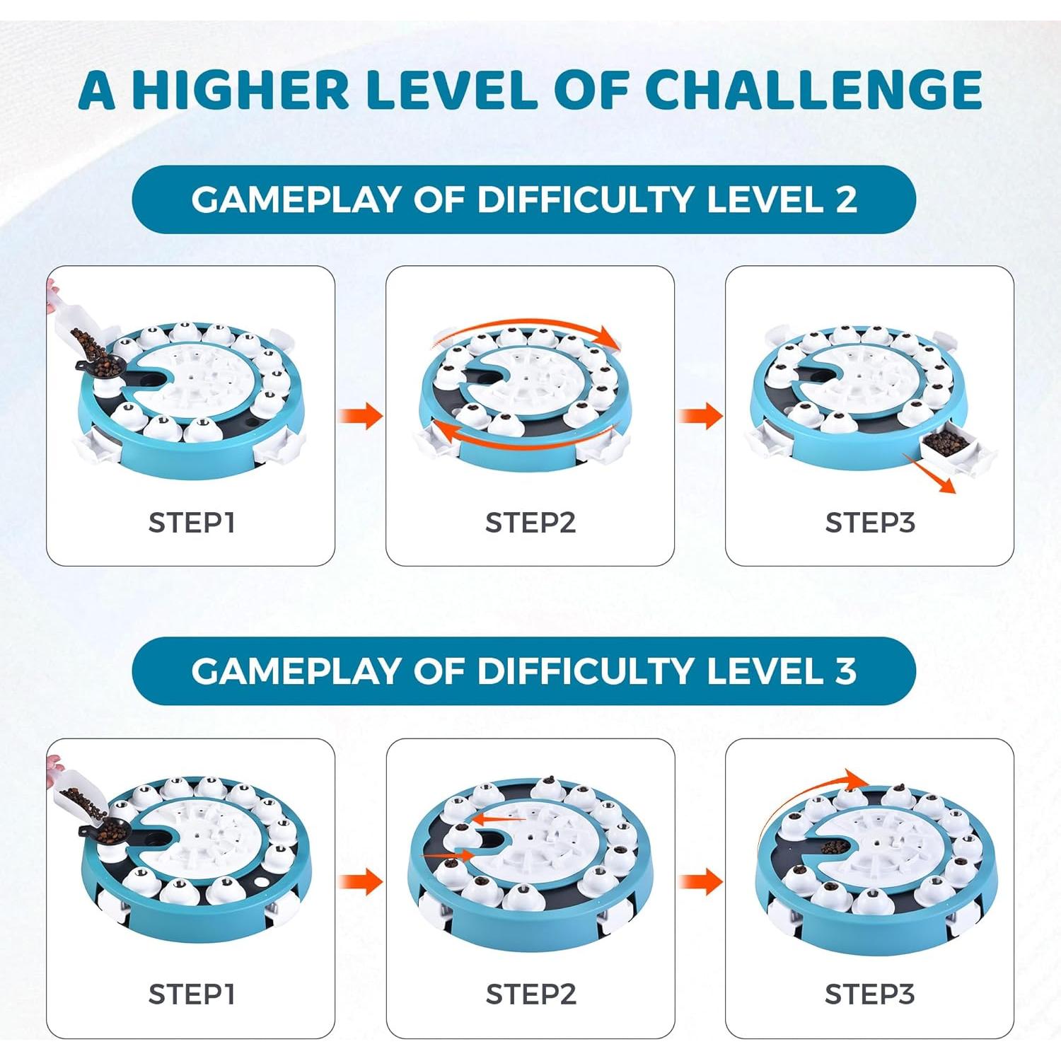 Juguete de Rompecabezas para Perros LiuMelinda Nivel 3 en 1