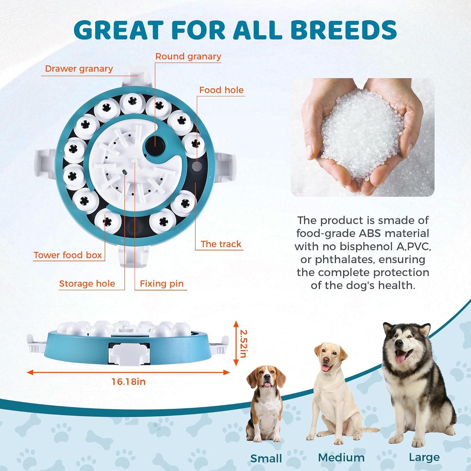 Juguete de Rompecabezas para Perros LiuMelinda Nivel 3 en 1