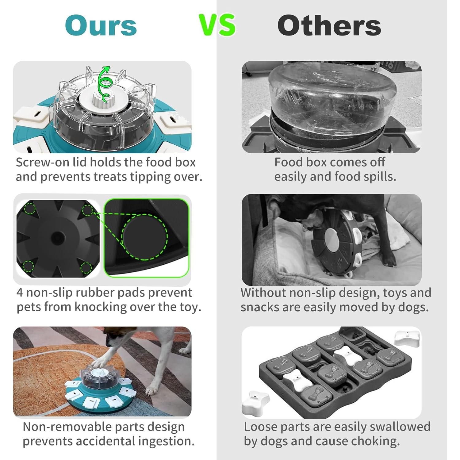 Juguete Interactivo para Perros JoyBruko Comedero Lento Azul