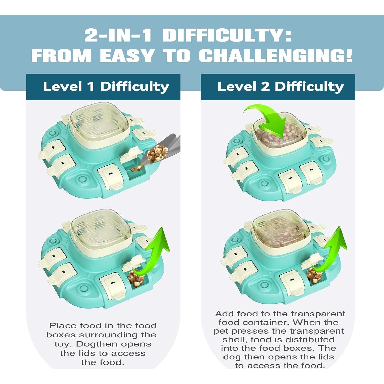Juguete Puzzle Interactivo para Perros Romicta MSQ-001 2 Niveles