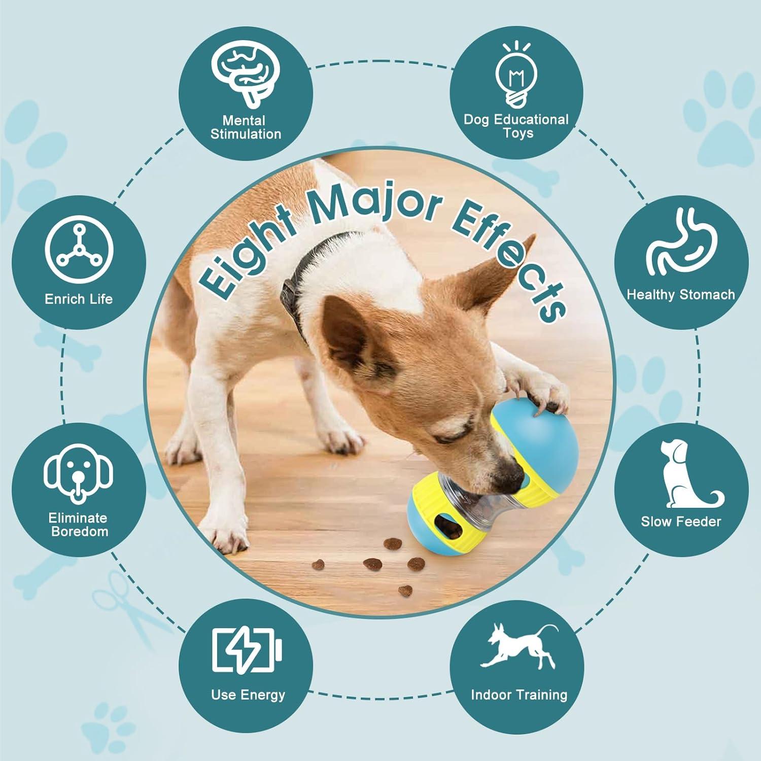 Juguete interactivo para perros ETACCU Bola dispensadora 22.5cm