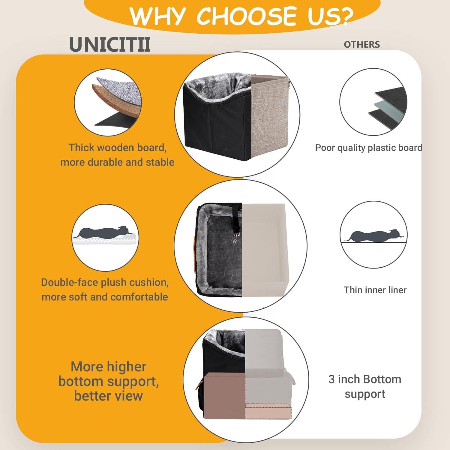 Asiento Elevado para Perros Pequeños UNICITII 39.9x38.1 cm