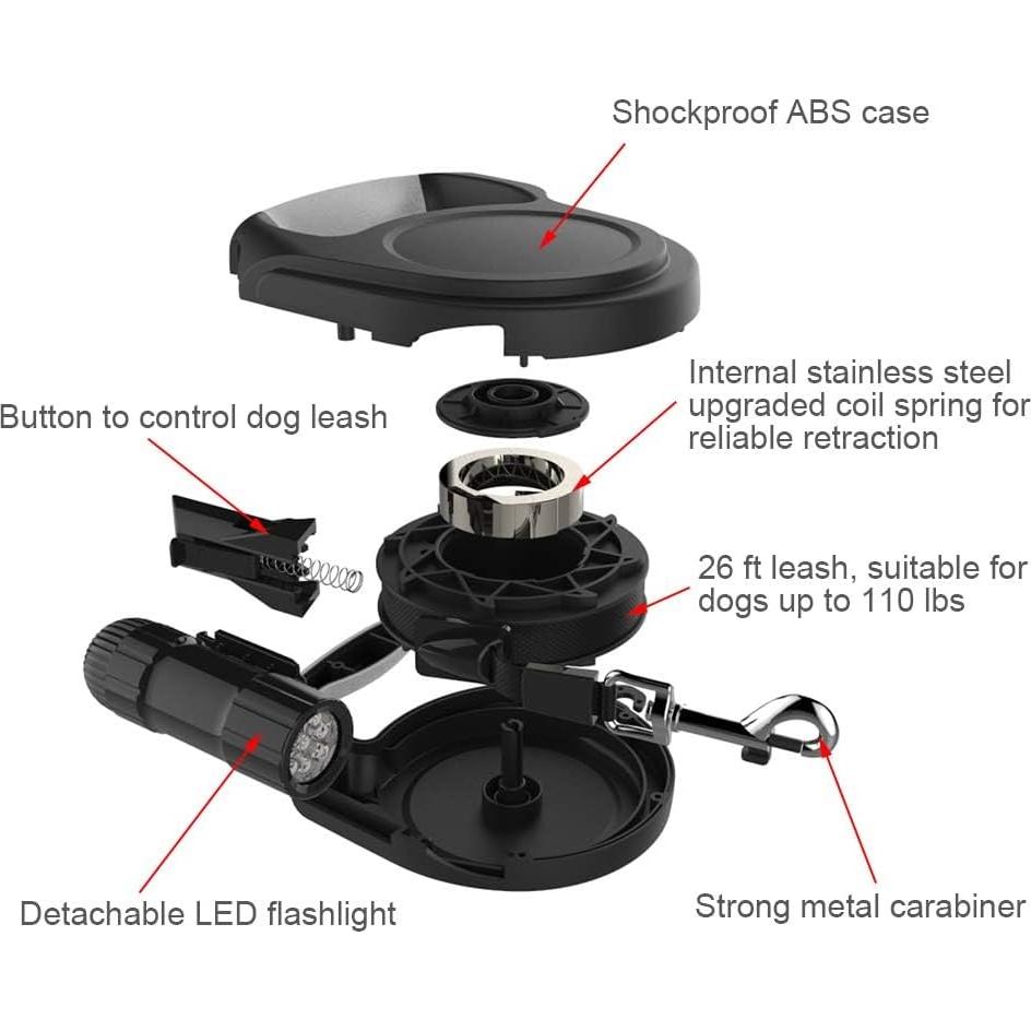 Correa Retráctil para Perros SCENEREAL 7.92m con Luz LED