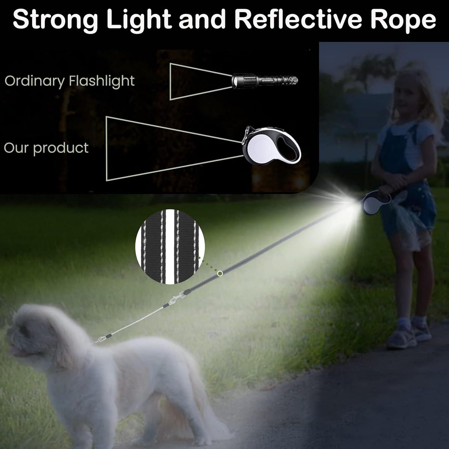 Correa Retráctil para Perro Henan 4.88m con Luz LED - Resistente