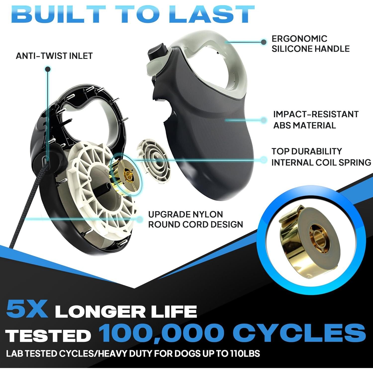 Correa Retráctil para Perros PetiFine 9.14 m Resistente hasta 49.9 kg