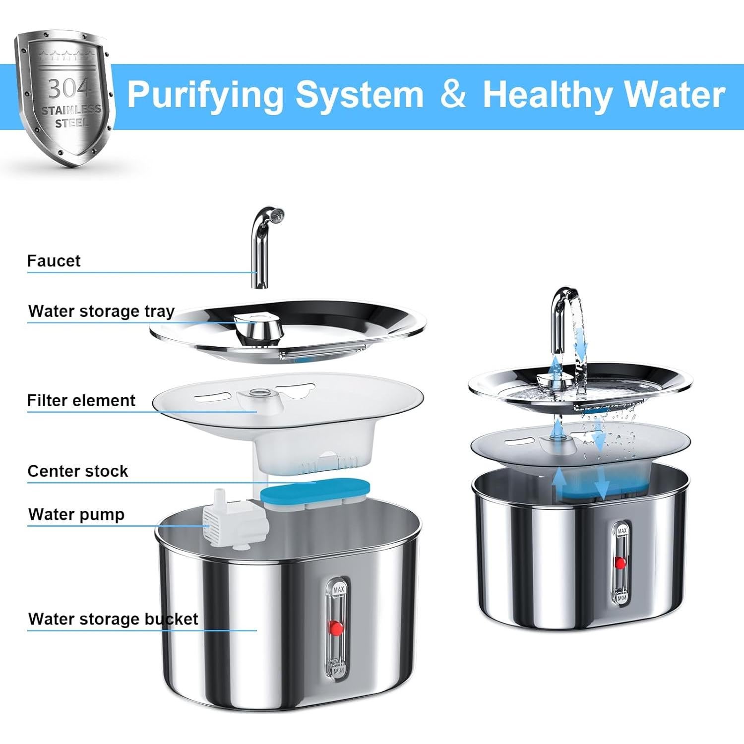 Dispensador de Agua para Gatos Joric Acero Inoxidable 2.5L