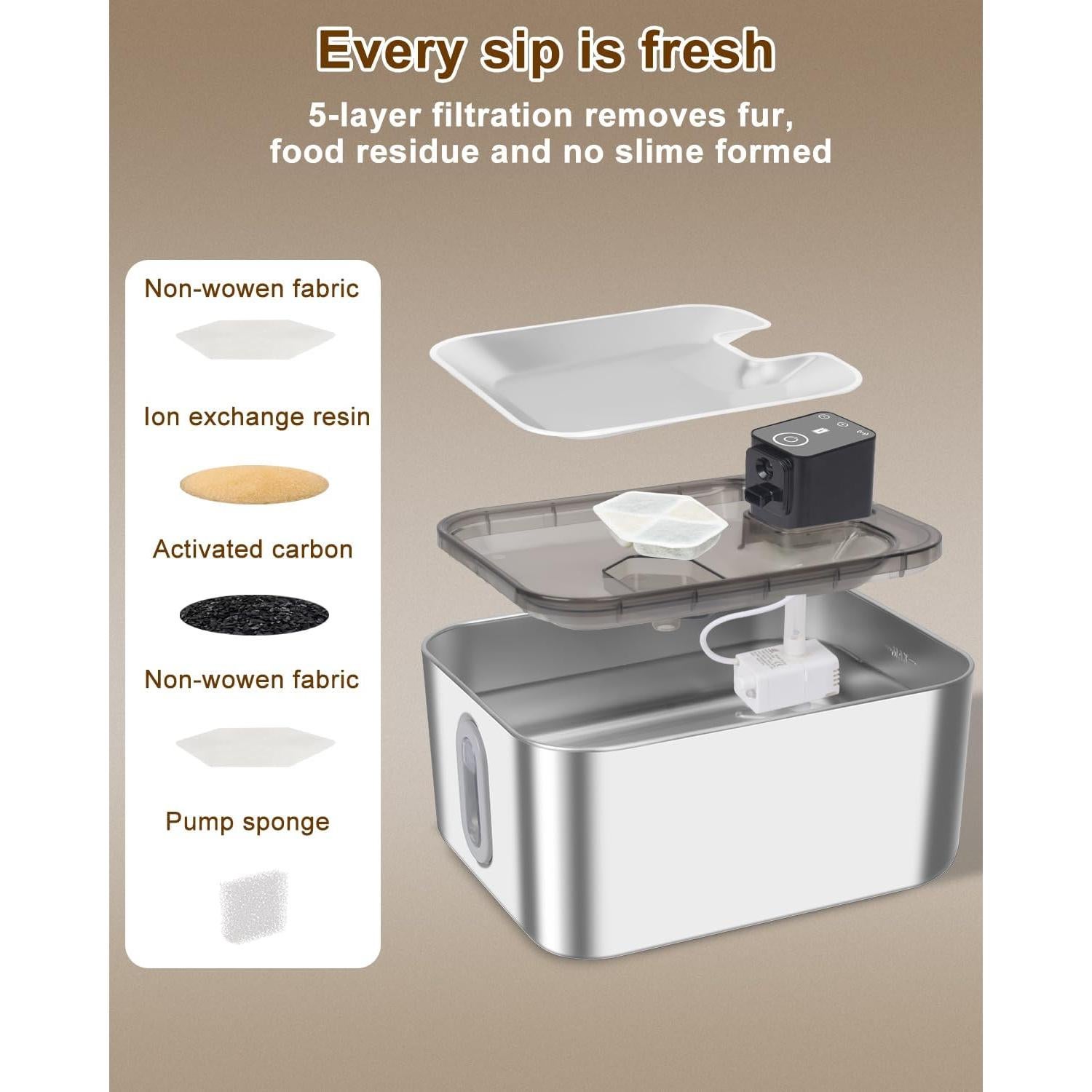 Fuente de Agua para Gatos GOYJOY 5L Acero Inoxidable Batería