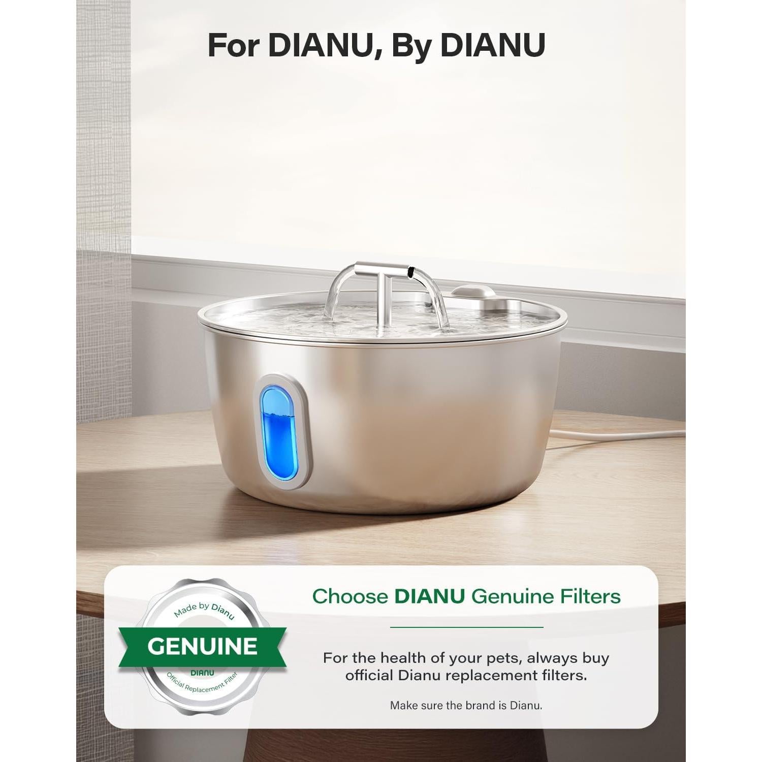 Filtros y Esponjas de Reemplazo Dianu para Fuente de Gatos 9 Paquete