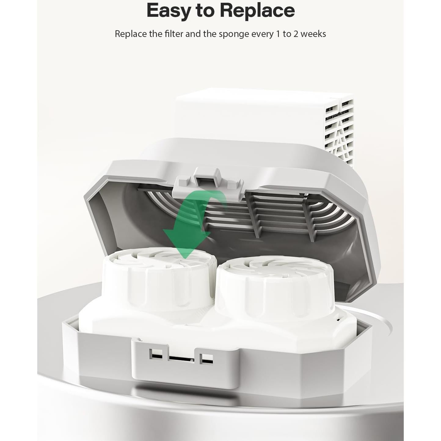 Filtros y Esponjas de Reemplazo Dianu para Fuente de Gatos 9 Paquete