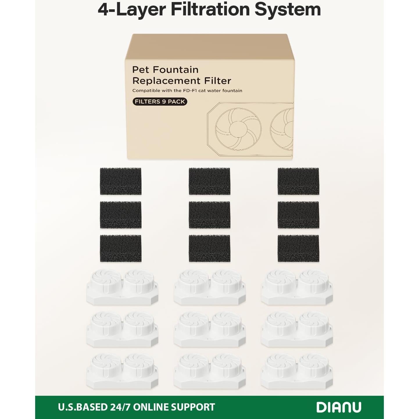 Filtros y Esponjas de Reemplazo Dianu para Fuente de Gatos 9 Paquete