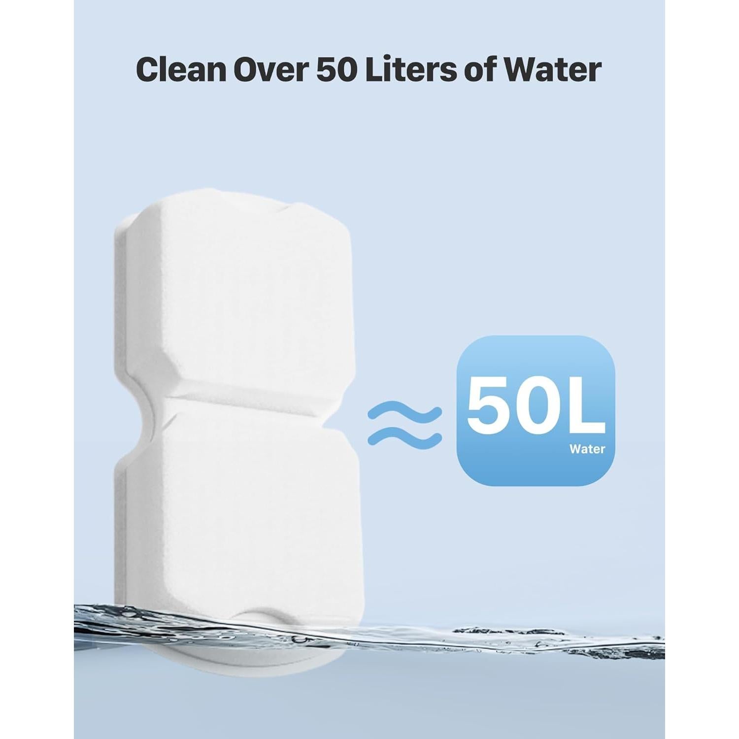 Filtros de Agua para Gatos UMOCUOY S17 - 24 Piezas