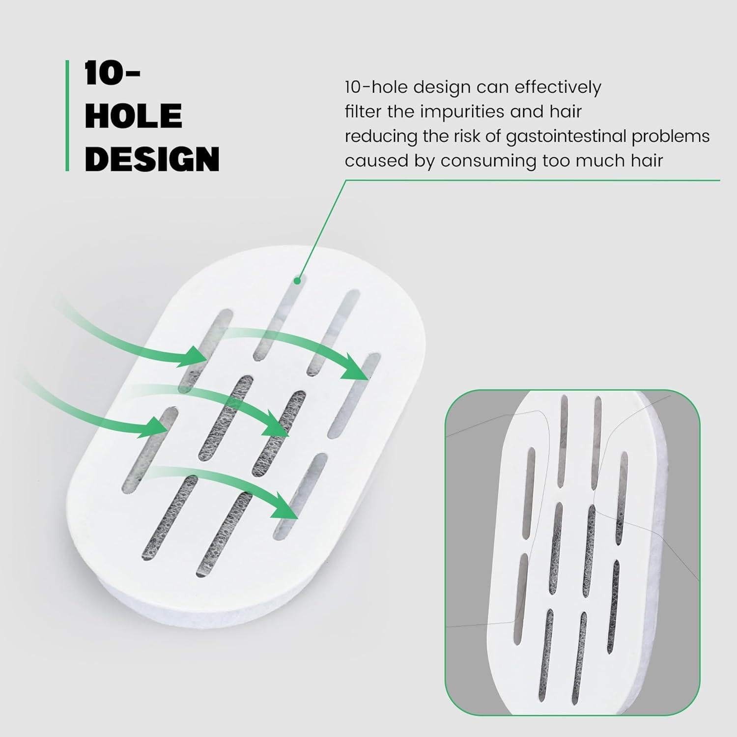 Filtros de Agua para Gatos DOOOB - Paquete de 28 Unidades