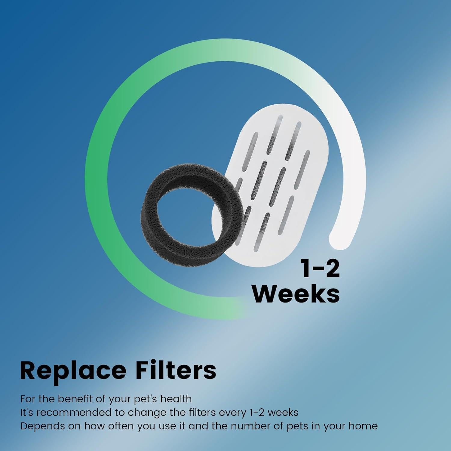 Filtros de Agua para Gatos DOOOB - Paquete de 28 Unidades