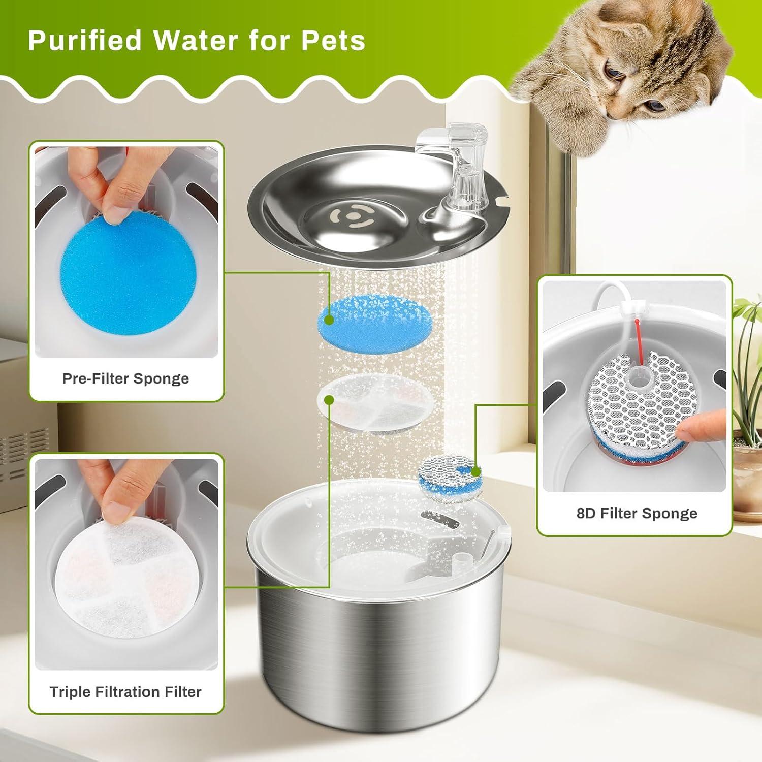 Filtros de Agua para Fuente de Gato ZEKIRY - Paquete de 10