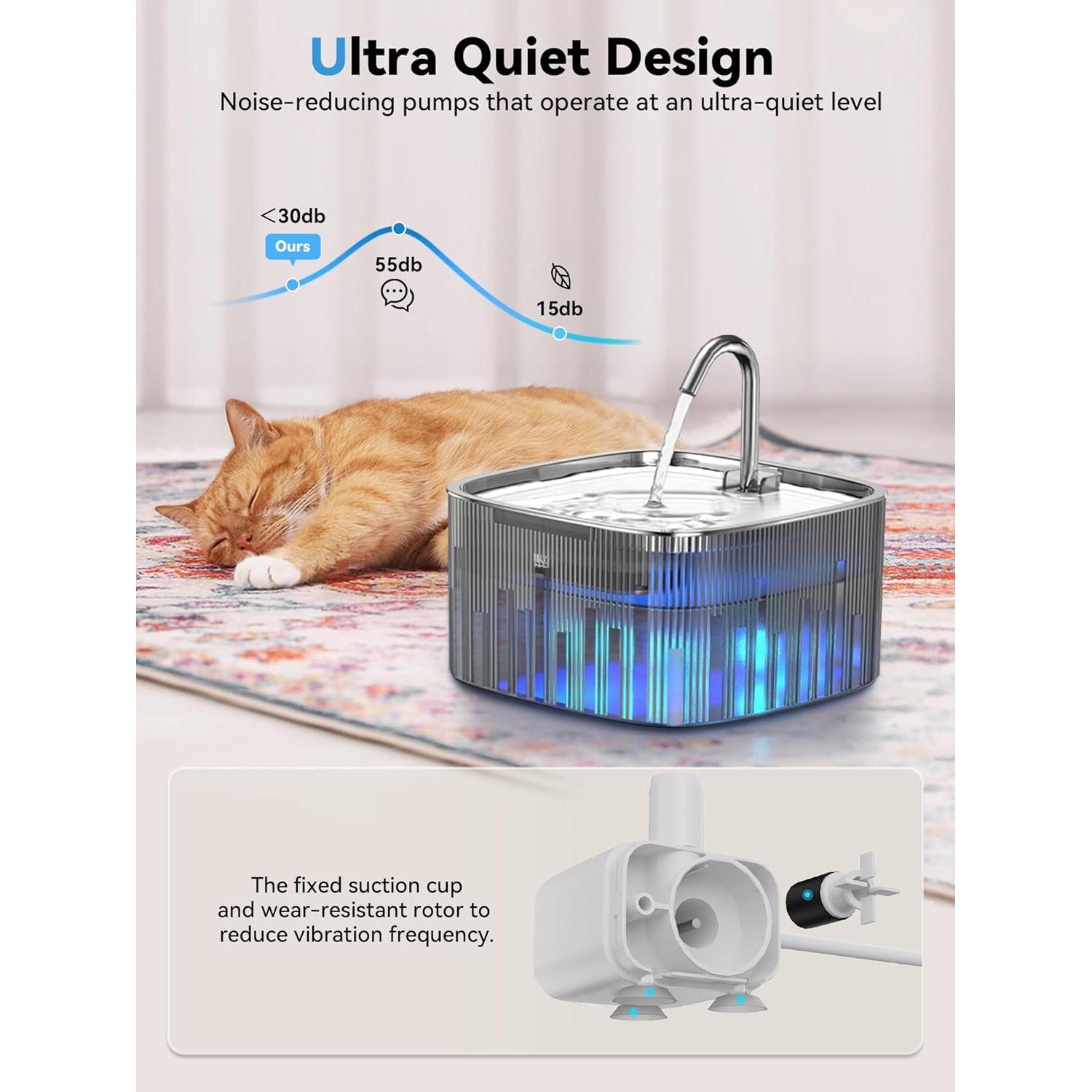 Fuente de Agua para Gatos DCIOGAT 2.2L Acero Inoxidable LED Silenciosa
