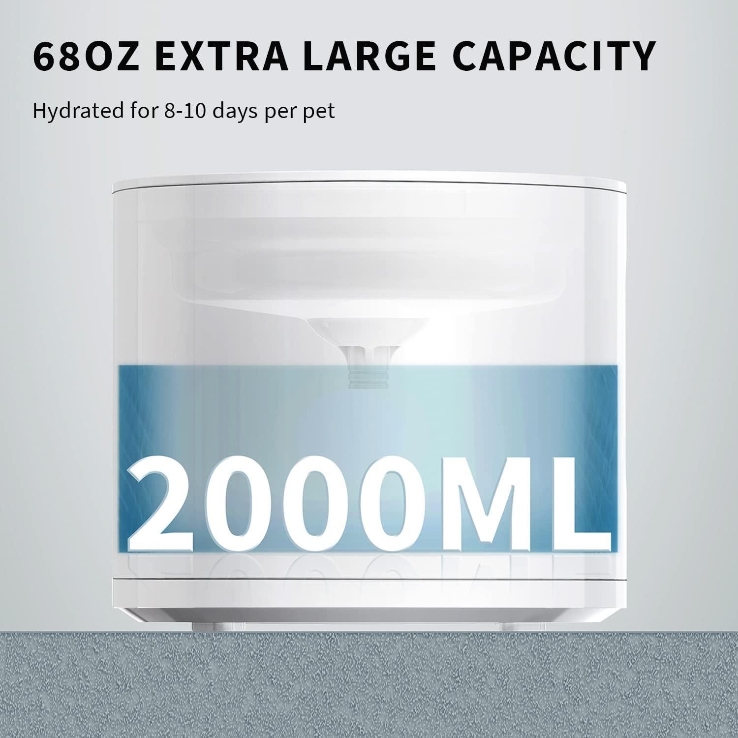 Fuente de Agua para Mascotas PETKIT Eversweet Solo 2 2L