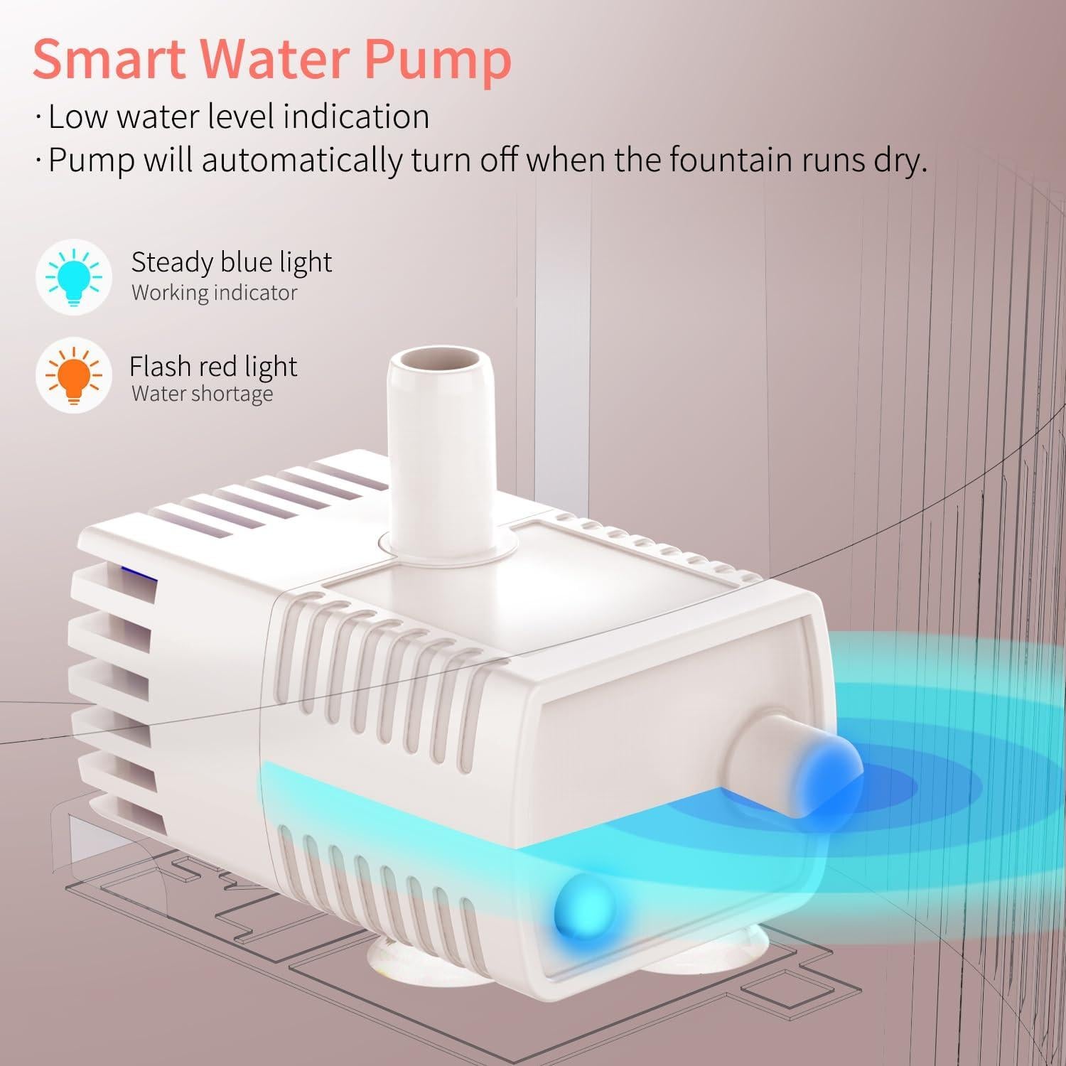 Fuente de Agua Automática para Gatos beQ 2.5L Acero Inoxidable