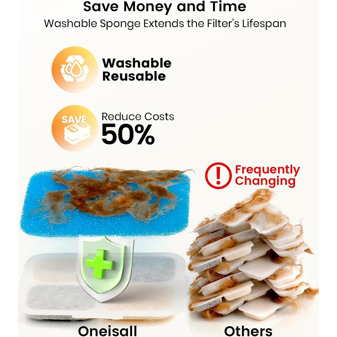 Fuente de Agua para Perros Grandes Oneisall 10L Acero Inoxidable