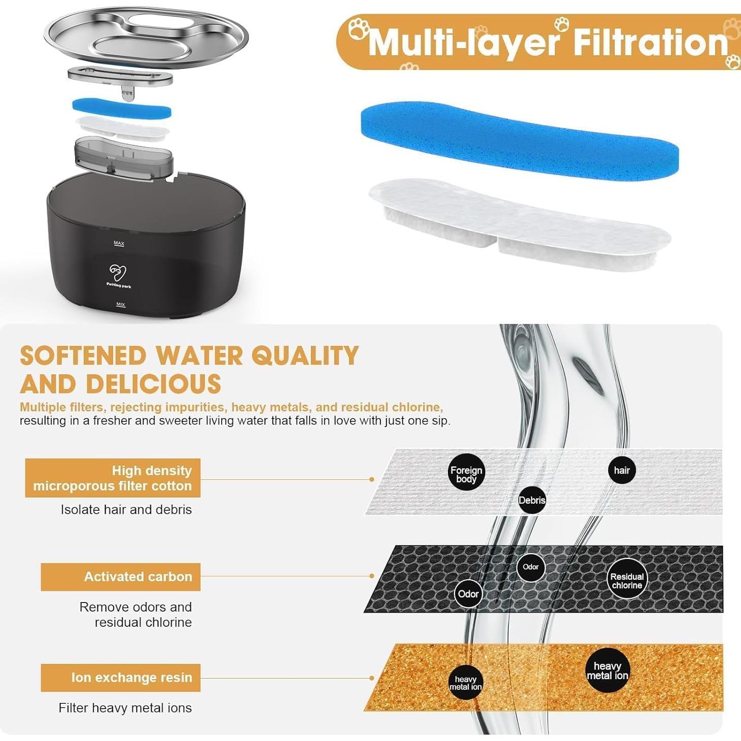 Fuente de Agua Inalámbrica para Gatos Petting Park 3.2L Acero Inoxidable