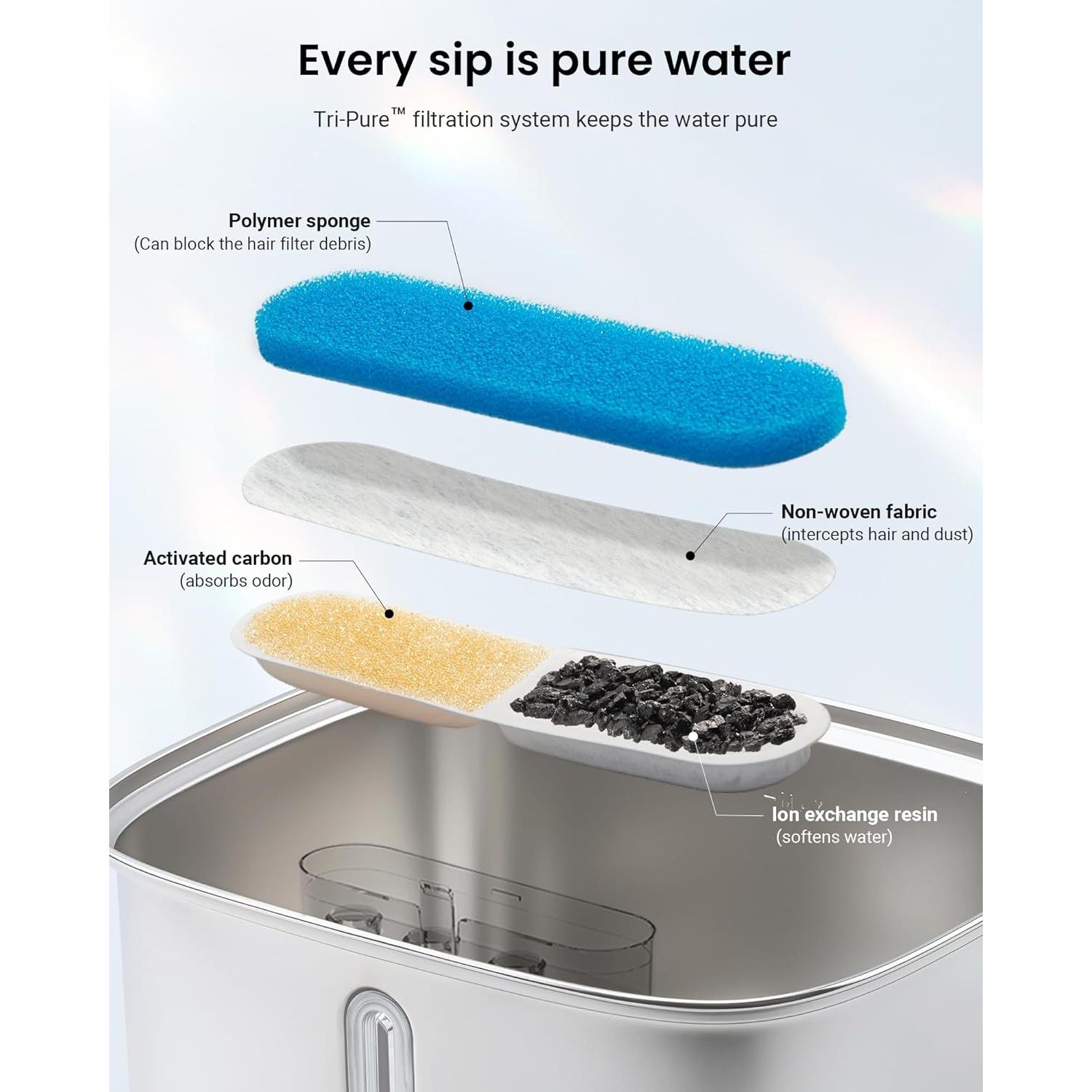 Dispensador de Agua Automático para Perros Vacqueen 10L Acero Inoxidable