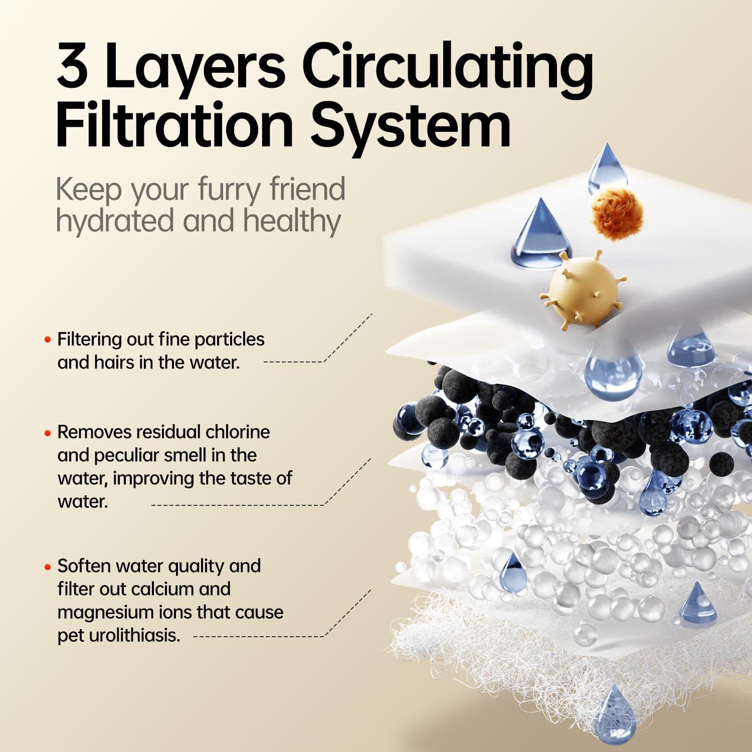 Fuente de Agua Automática PETSEE 4.5L Acero Inoxidable Gris