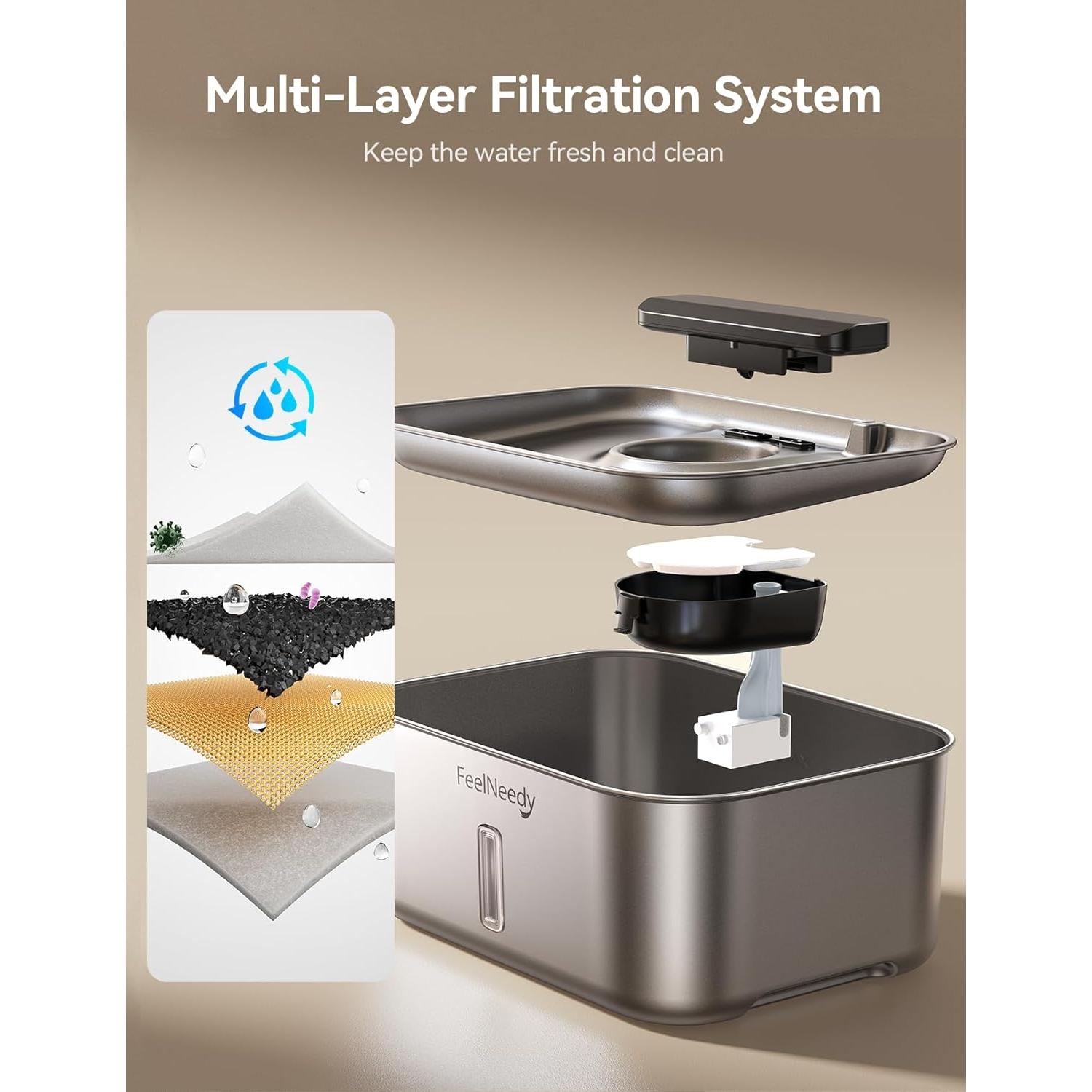 Fuente de Agua para Perros FEELNEEDY 12L Acero Inoxidable