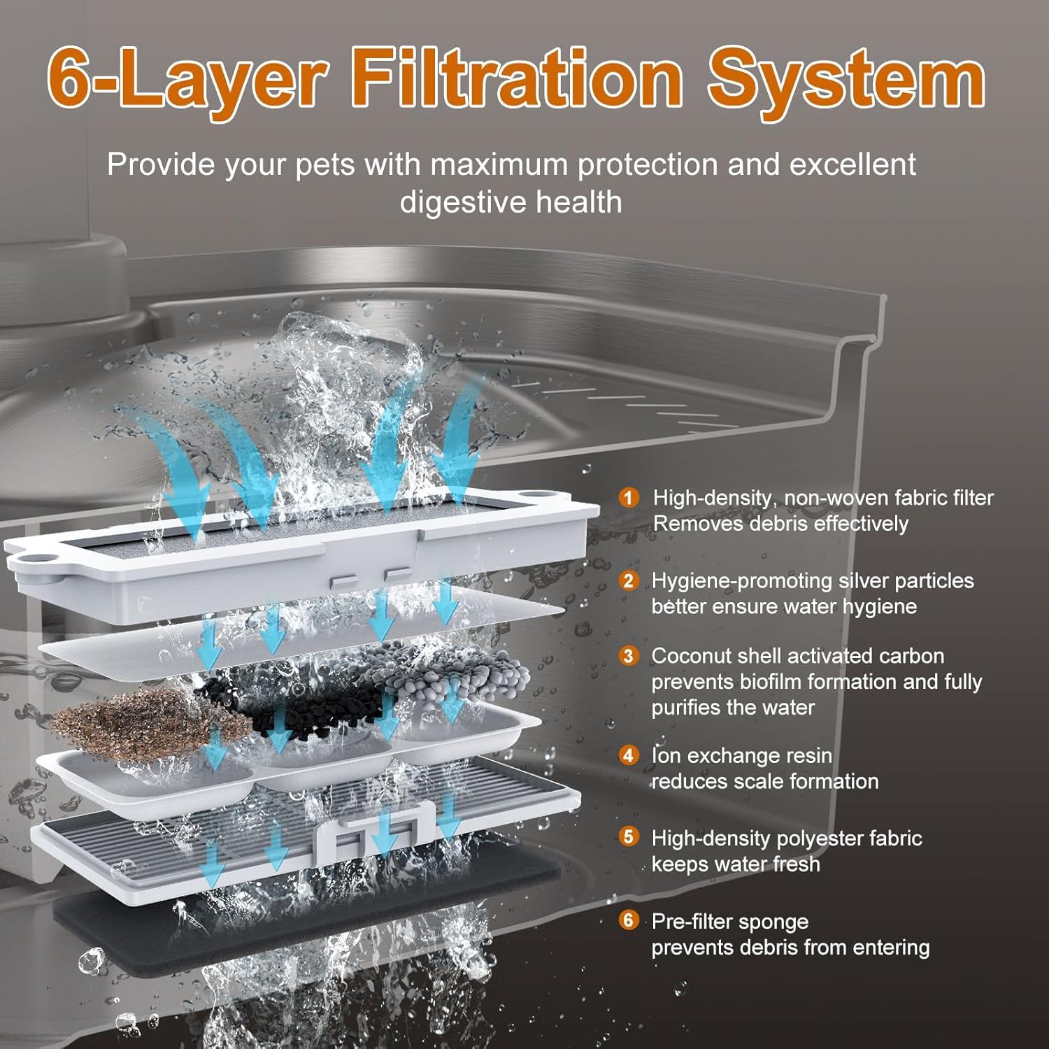 Fuente de Agua Automática Acero Inoxidable Bobo&Dragon 3.5L
