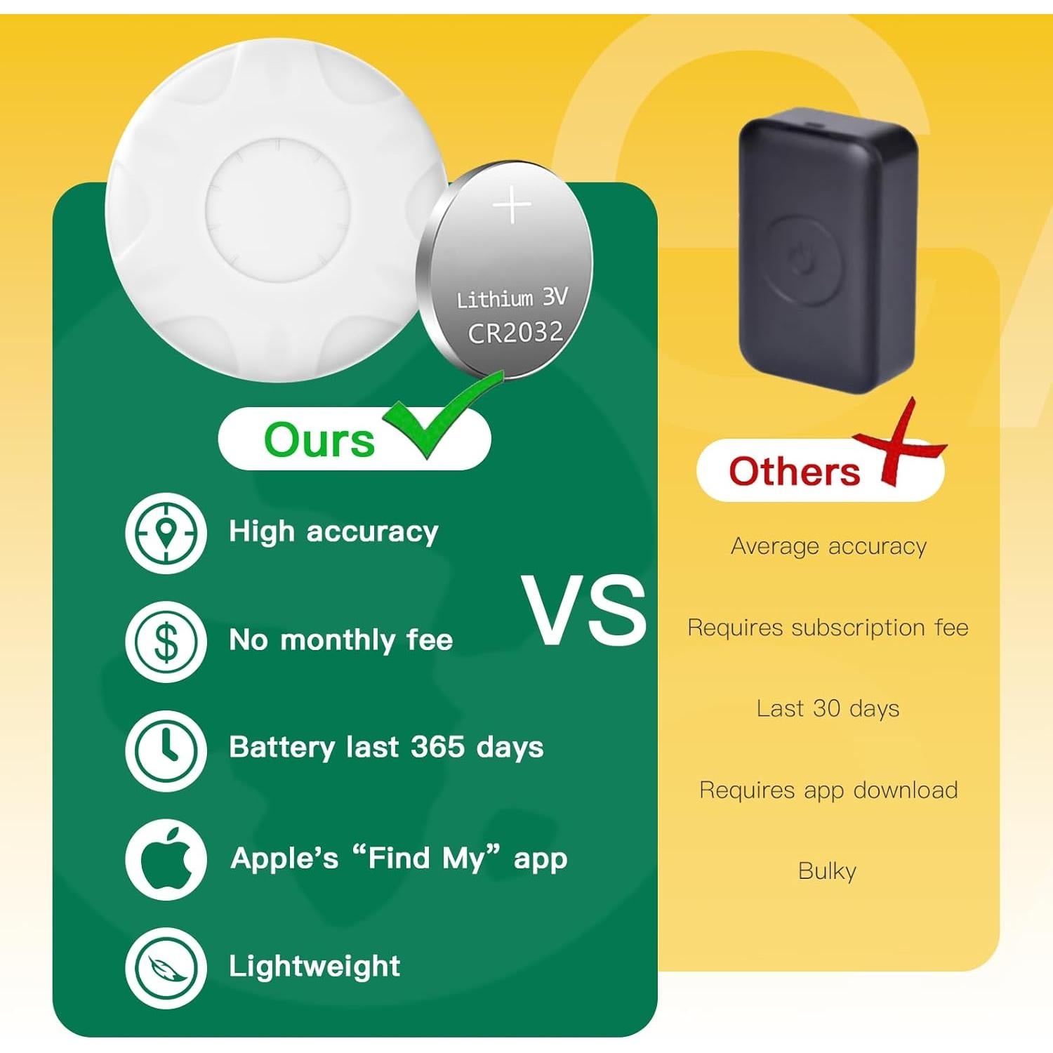 Rastreador GPS para Gatos HONGTOP H, Impermeable, iOS