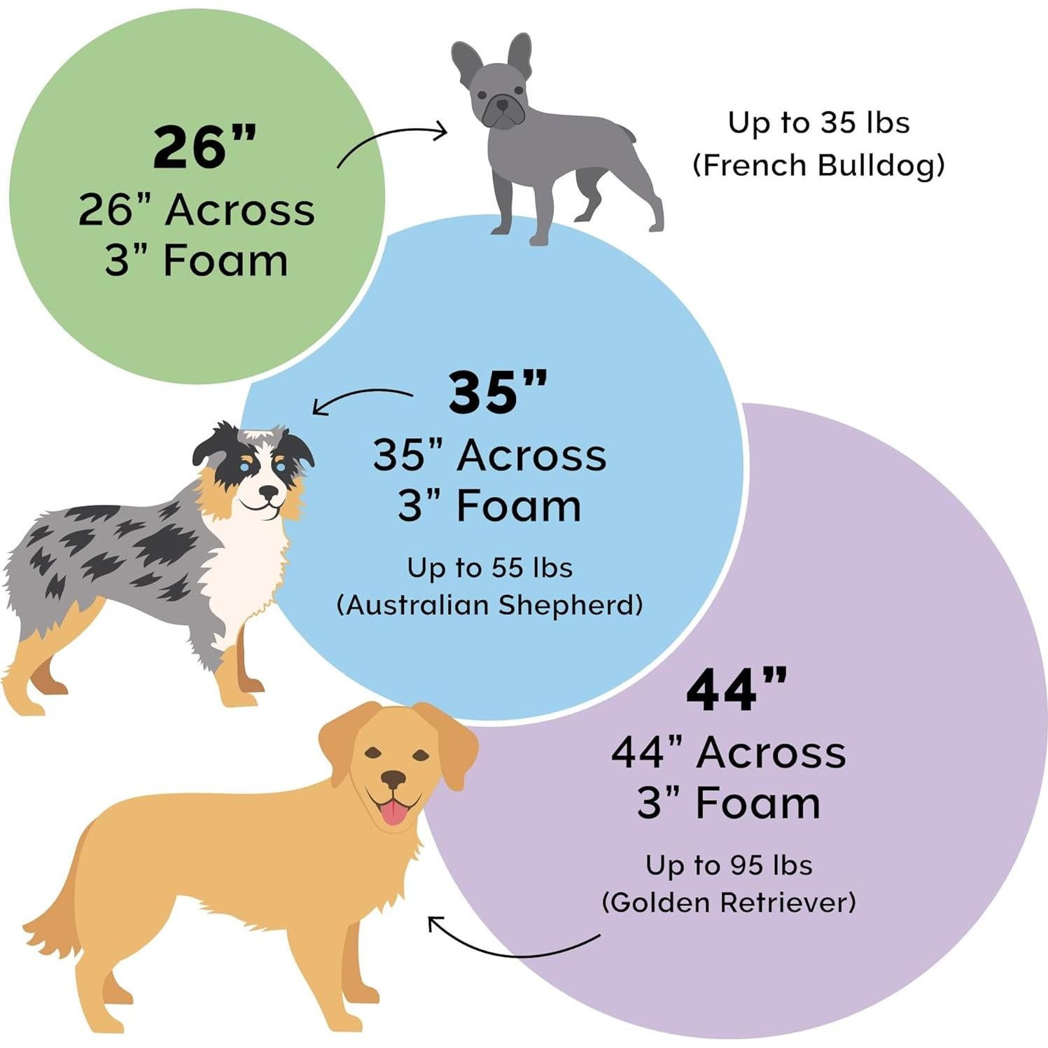 Cama para Perros Furhaven 66 cm Espuma Viscoelástica Espresso