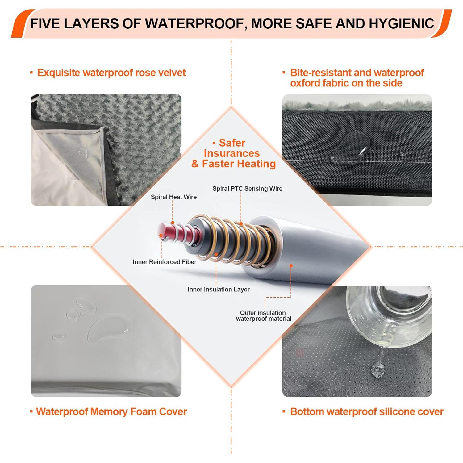 Cama Térmica Ortopédica para Perros HyphessAda Grande 91x68cm